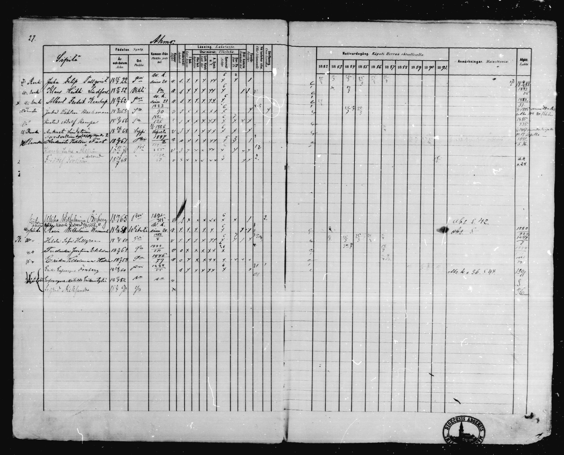 [ ../kirjat/Kirkonkirjat/karkkila/rippikirja_1882-1891_mko119-136/kuvat/24.jpg ]
