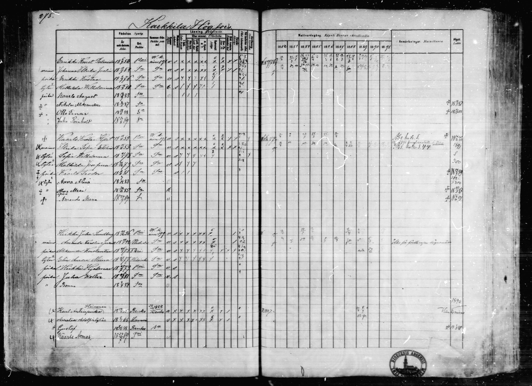[ ../kirjat/Kirkonkirjat/karkkila/rippikirja_1882-1891_mko119-136/kuvat/240.jpg ]