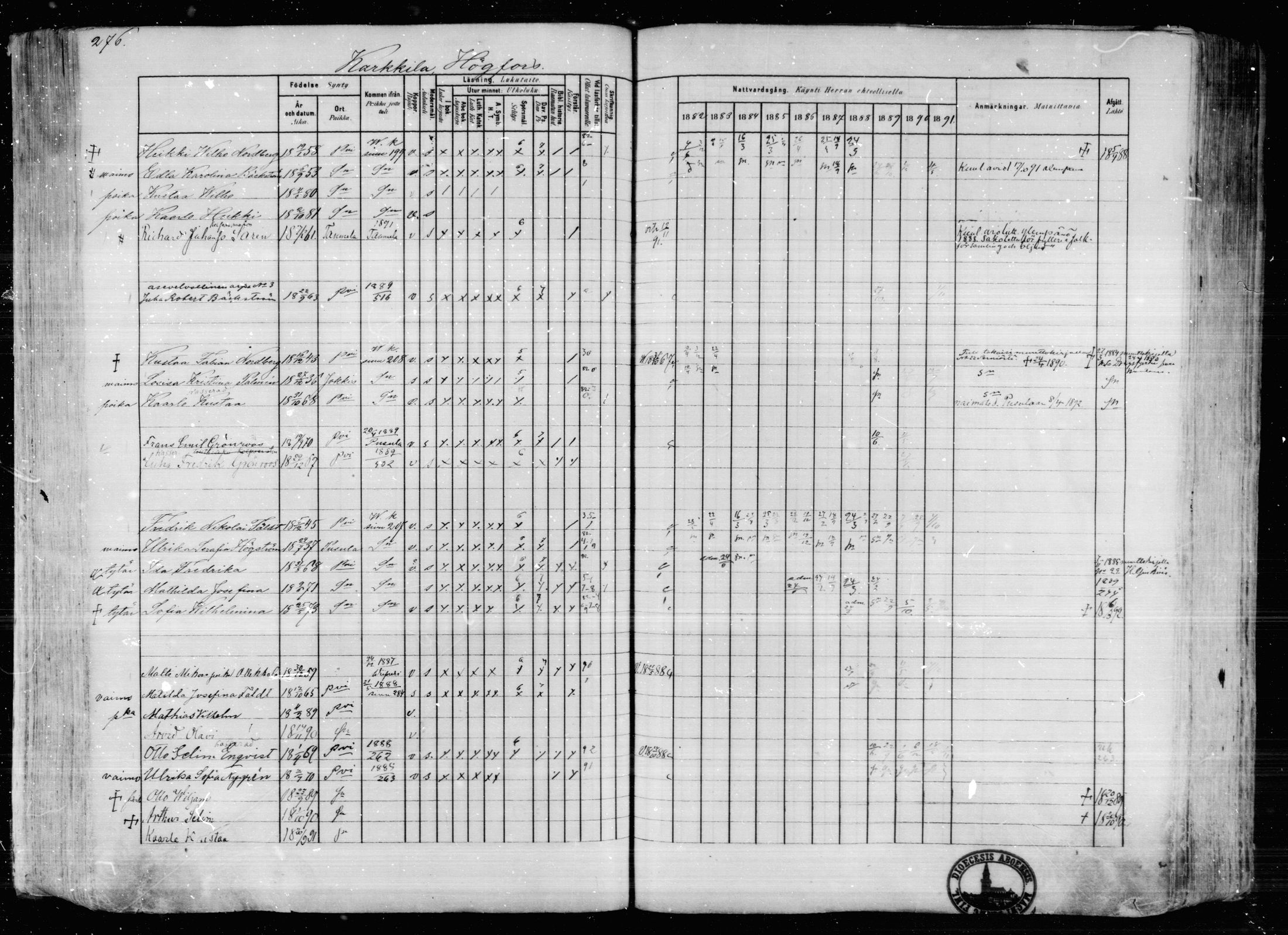 [ ../kirjat/Kirkonkirjat/karkkila/rippikirja_1882-1891_mko119-136/kuvat/241.jpg ]