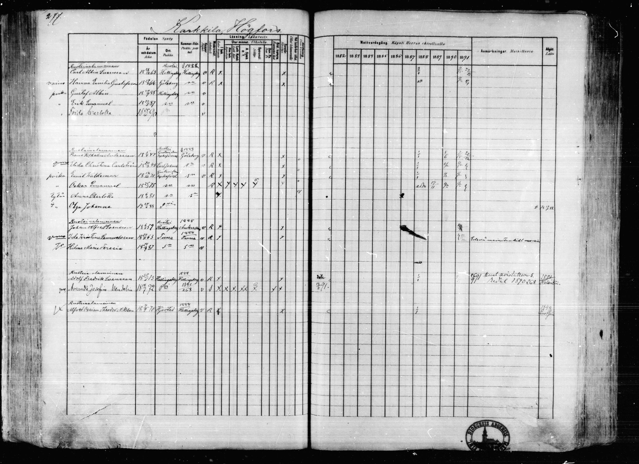 [ ../kirjat/Kirkonkirjat/karkkila/rippikirja_1882-1891_mko119-136/kuvat/242.jpg ]