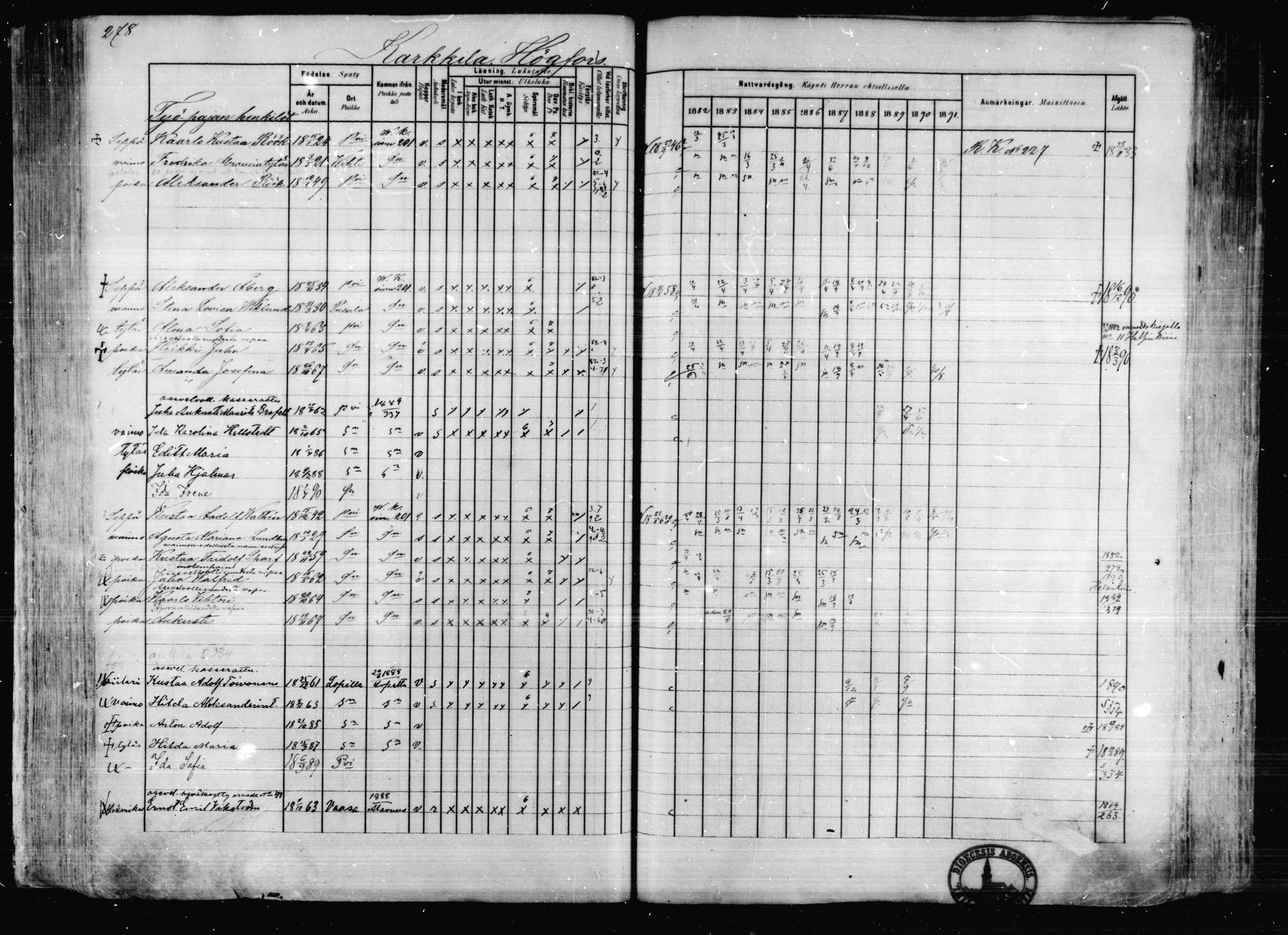 [ ../kirjat/Kirkonkirjat/karkkila/rippikirja_1882-1891_mko119-136/kuvat/243.jpg ]