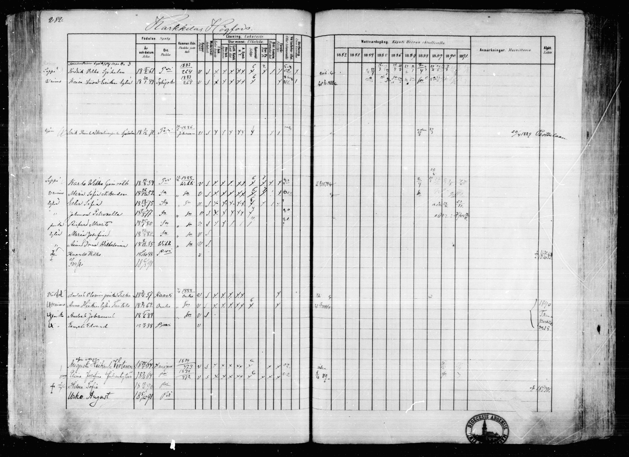 [ ../kirjat/Kirkonkirjat/karkkila/rippikirja_1882-1891_mko119-136/kuvat/247.jpg ]