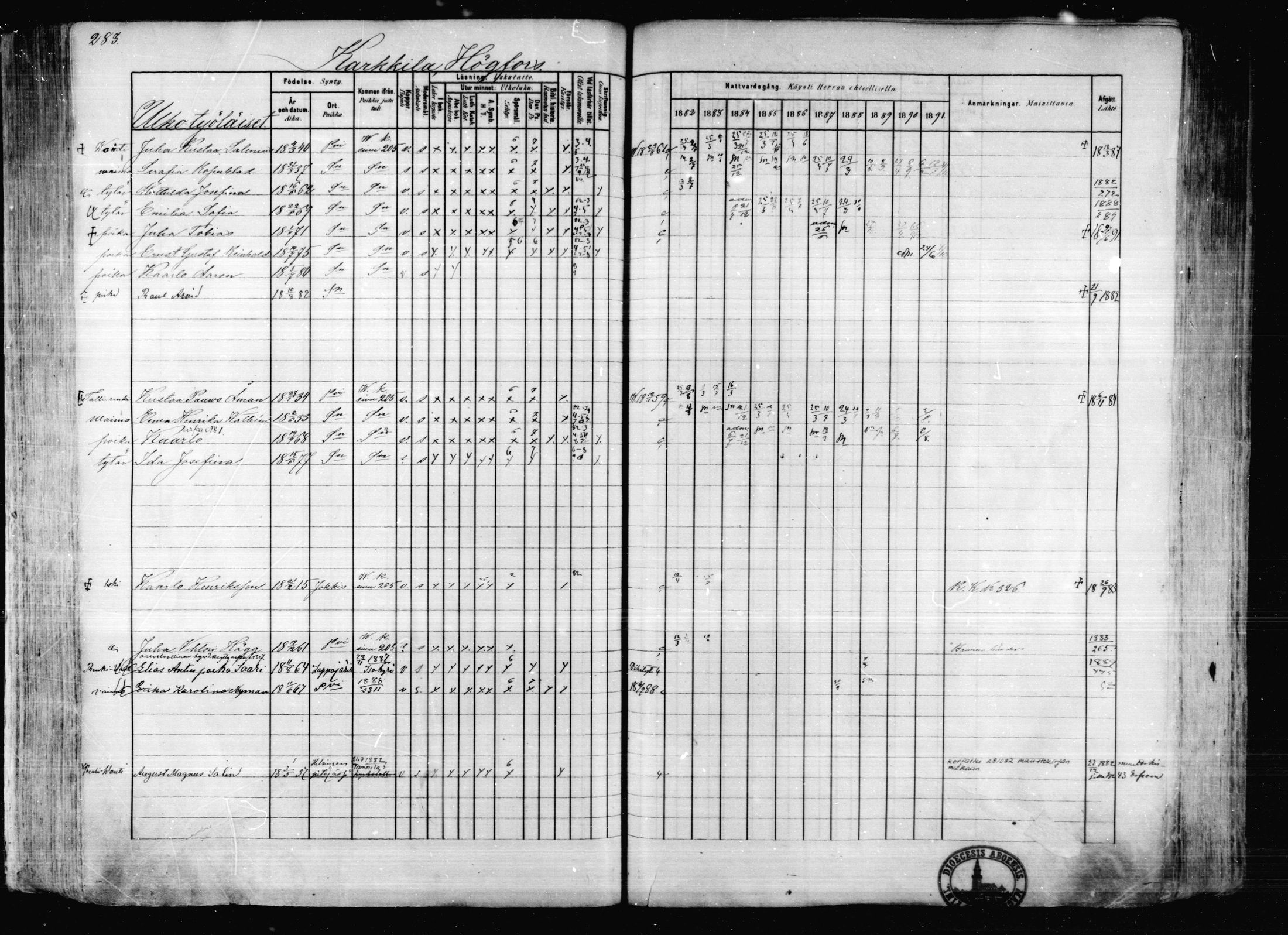 [ ../kirjat/Kirkonkirjat/karkkila/rippikirja_1882-1891_mko119-136/kuvat/248.jpg ]