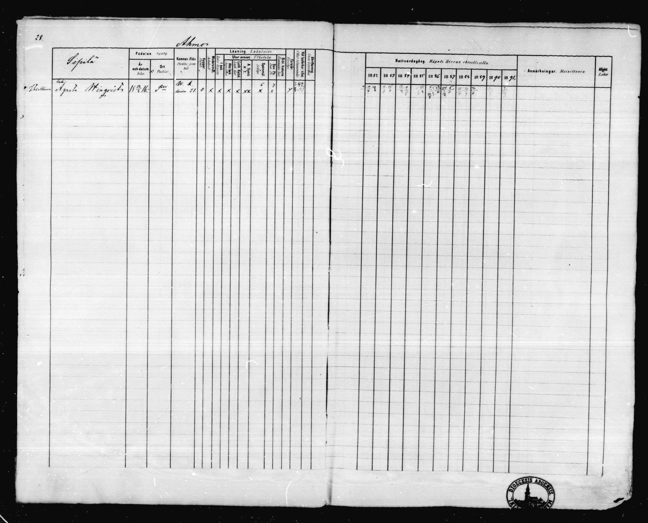 [ ../kirjat/Kirkonkirjat/karkkila/rippikirja_1882-1891_mko119-136/kuvat/25.jpg ]
