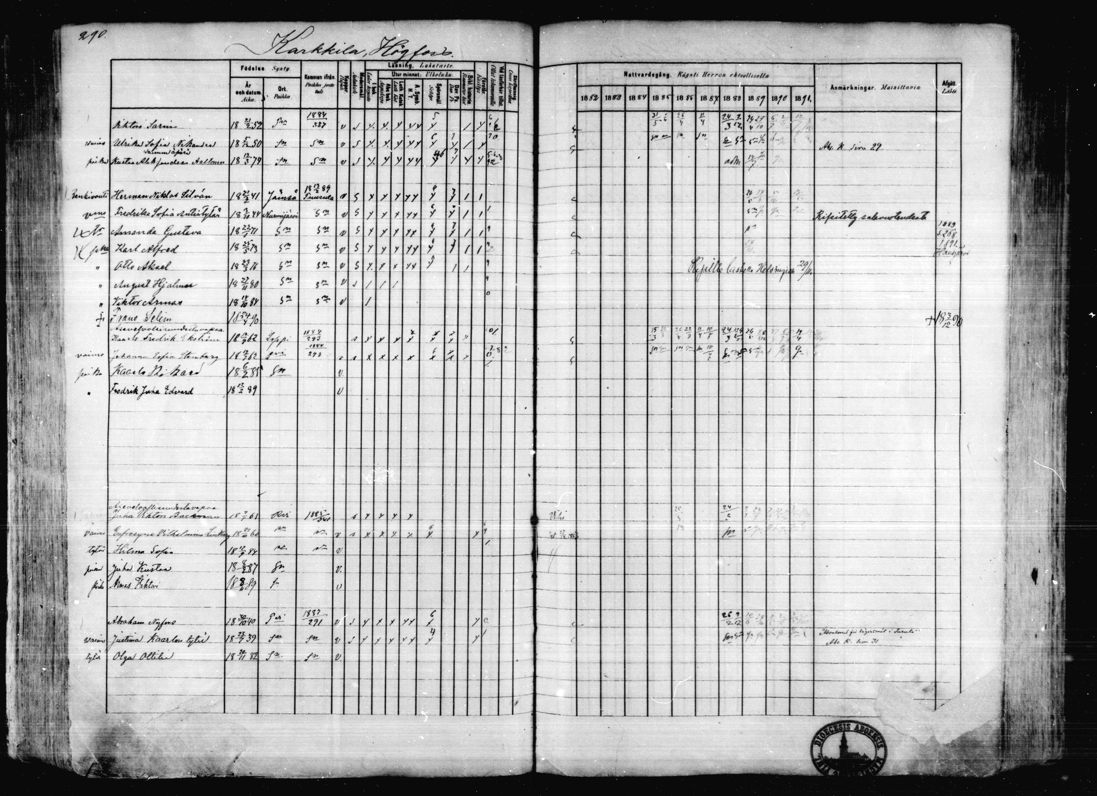 [ ../kirjat/Kirkonkirjat/karkkila/rippikirja_1882-1891_mko119-136/kuvat/255.jpg ]