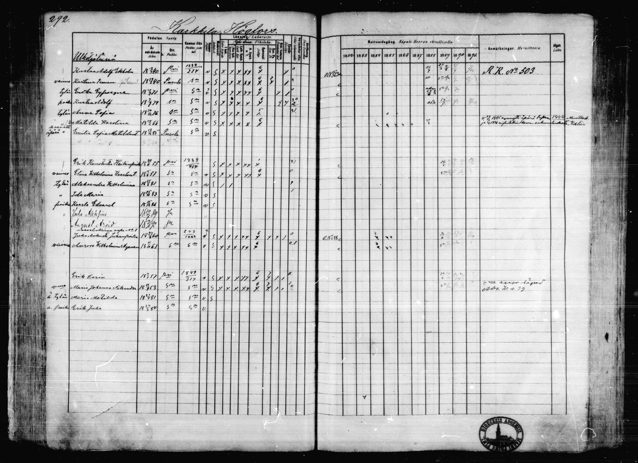 [ ../kirjat/Kirkonkirjat/karkkila/rippikirja_1882-1891_mko119-136/kuvat/257.jpg ]