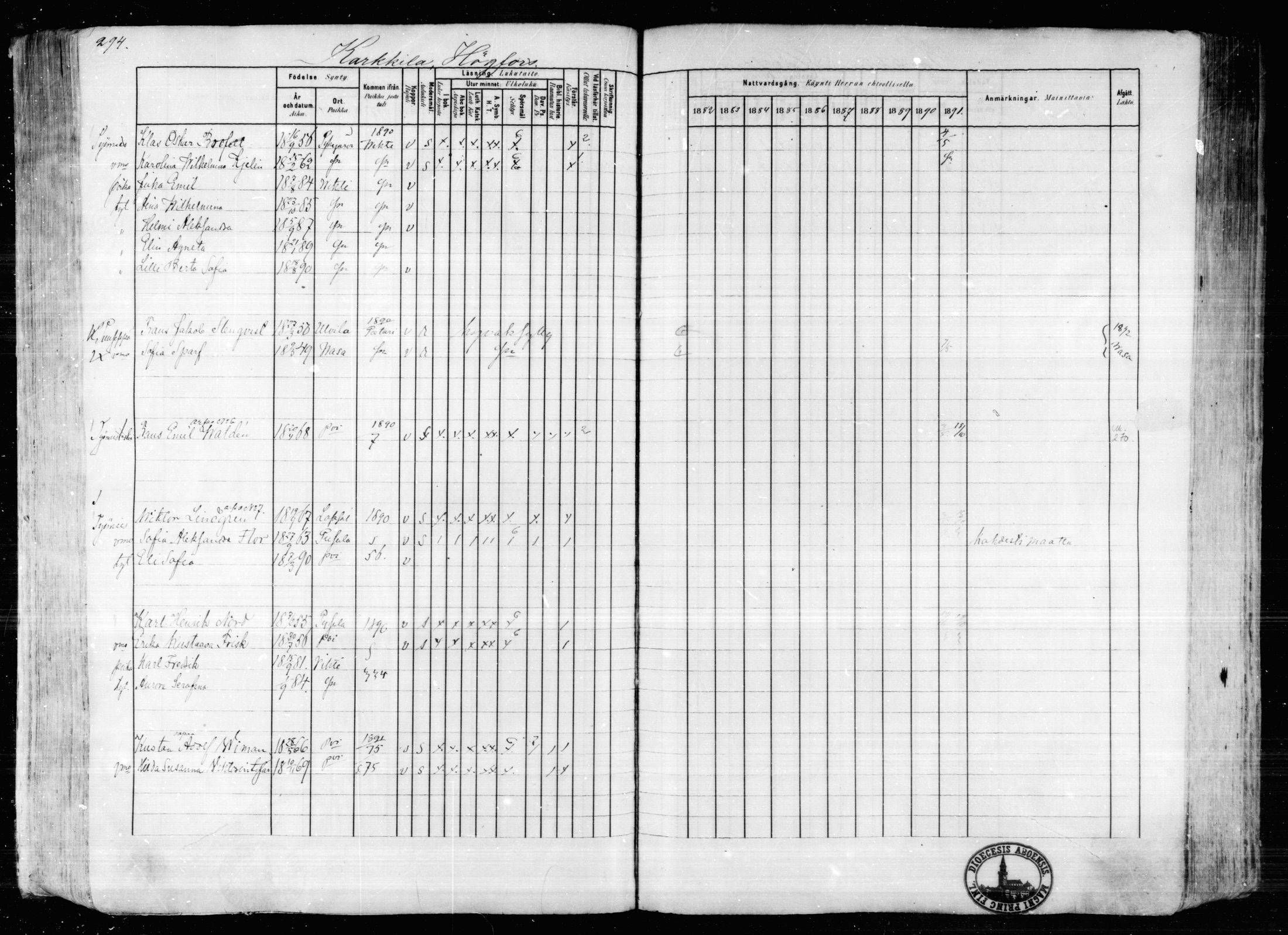 [ ../kirjat/Kirkonkirjat/karkkila/rippikirja_1882-1891_mko119-136/kuvat/259.jpg ]