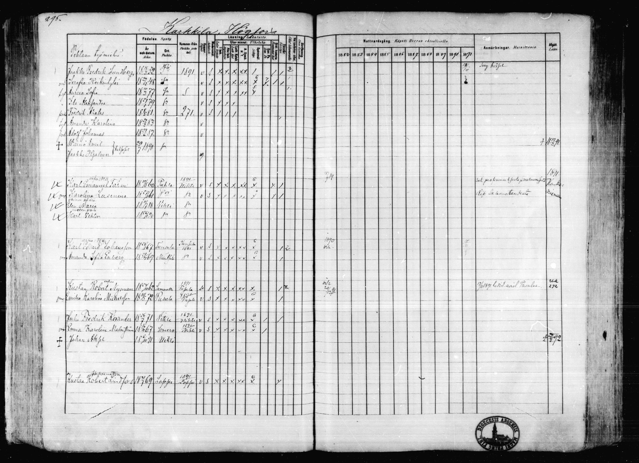 [ ../kirjat/Kirkonkirjat/karkkila/rippikirja_1882-1891_mko119-136/kuvat/260.jpg ]