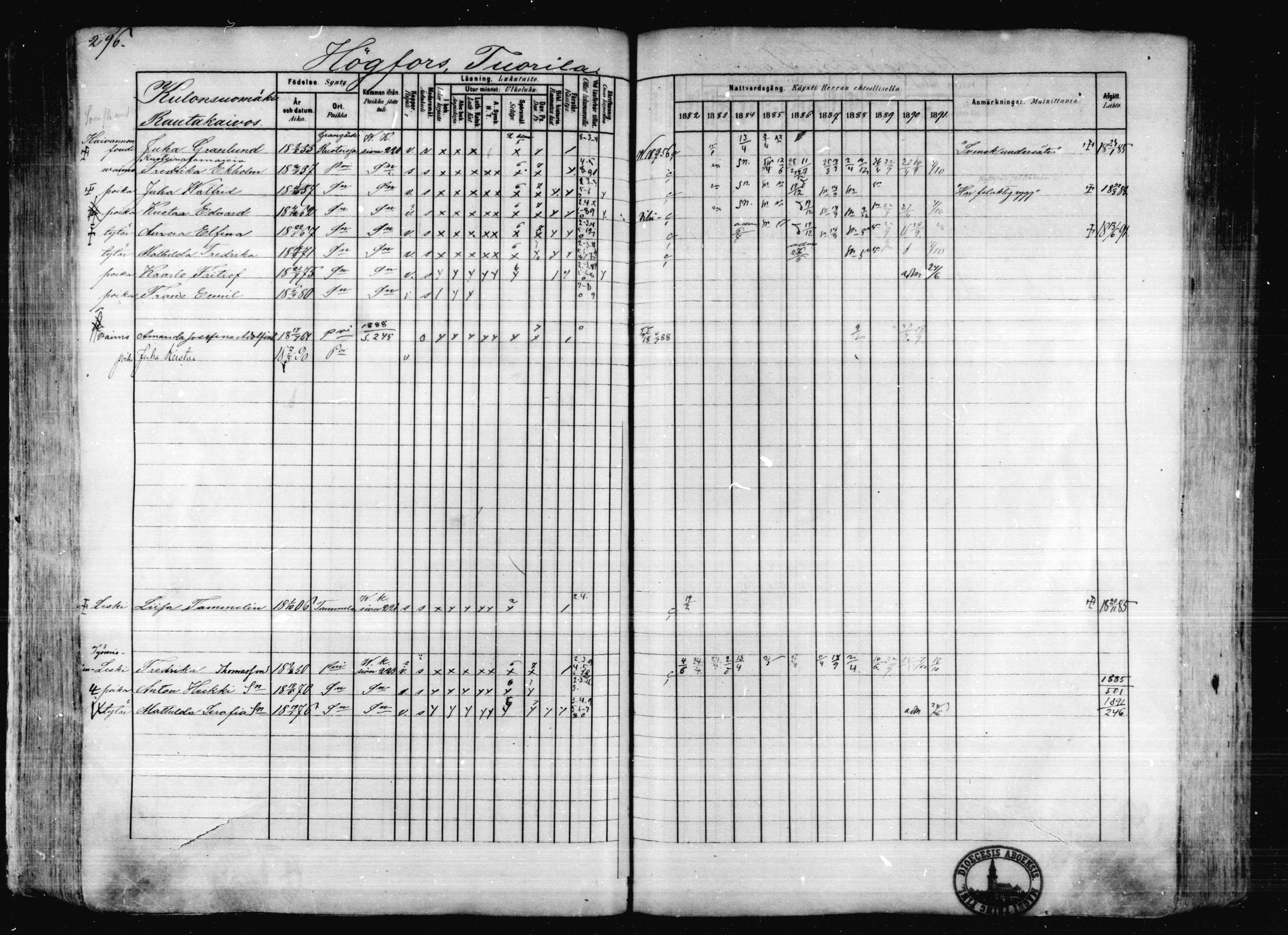 [ ../kirjat/Kirkonkirjat/karkkila/rippikirja_1882-1891_mko119-136/kuvat/261.jpg ]