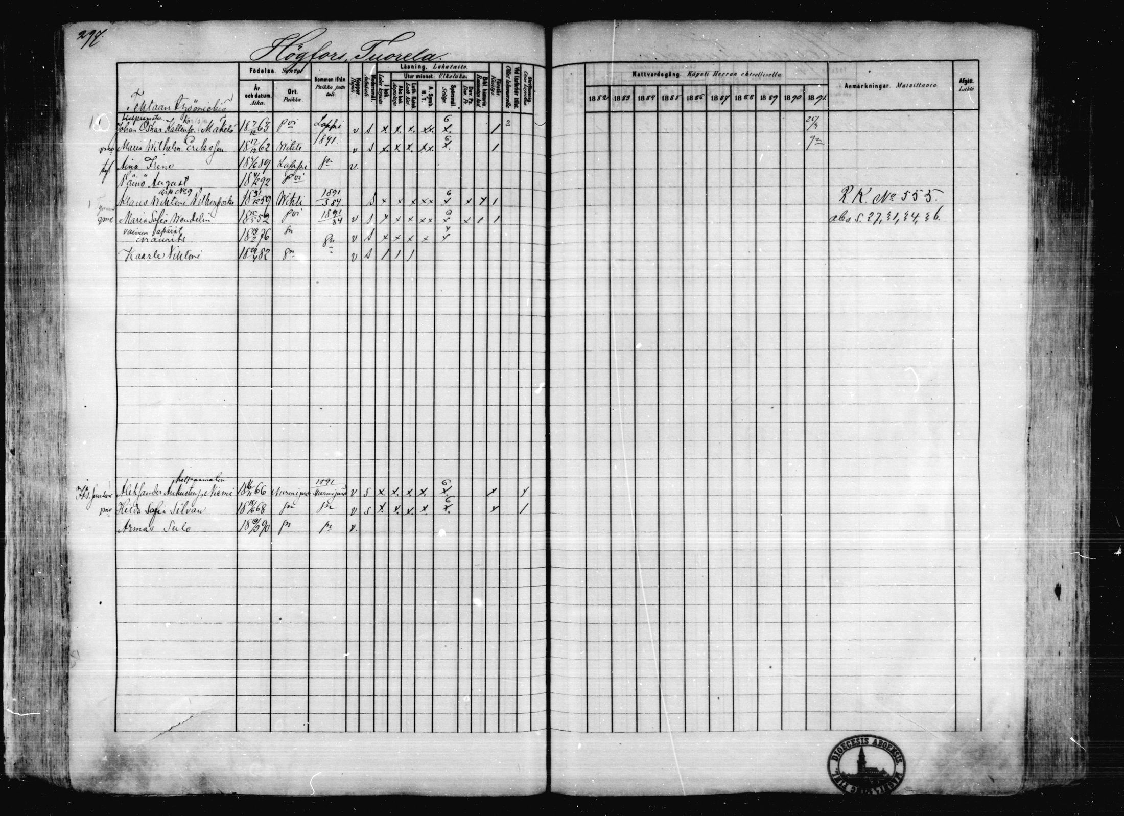 [ ../kirjat/Kirkonkirjat/karkkila/rippikirja_1882-1891_mko119-136/kuvat/262.jpg ]