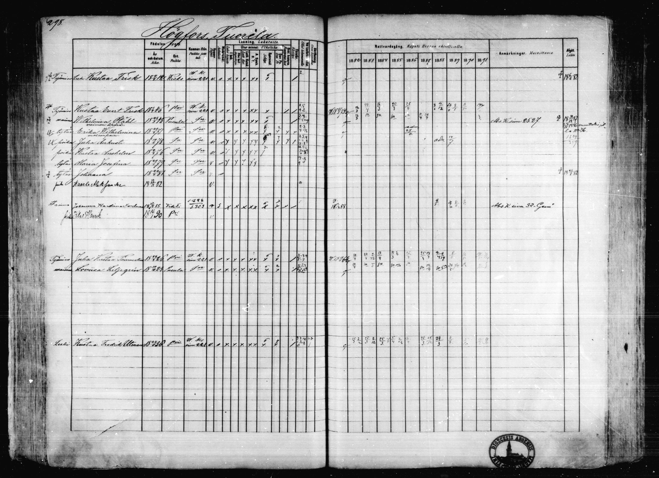 [ ../kirjat/Kirkonkirjat/karkkila/rippikirja_1882-1891_mko119-136/kuvat/263.jpg ]