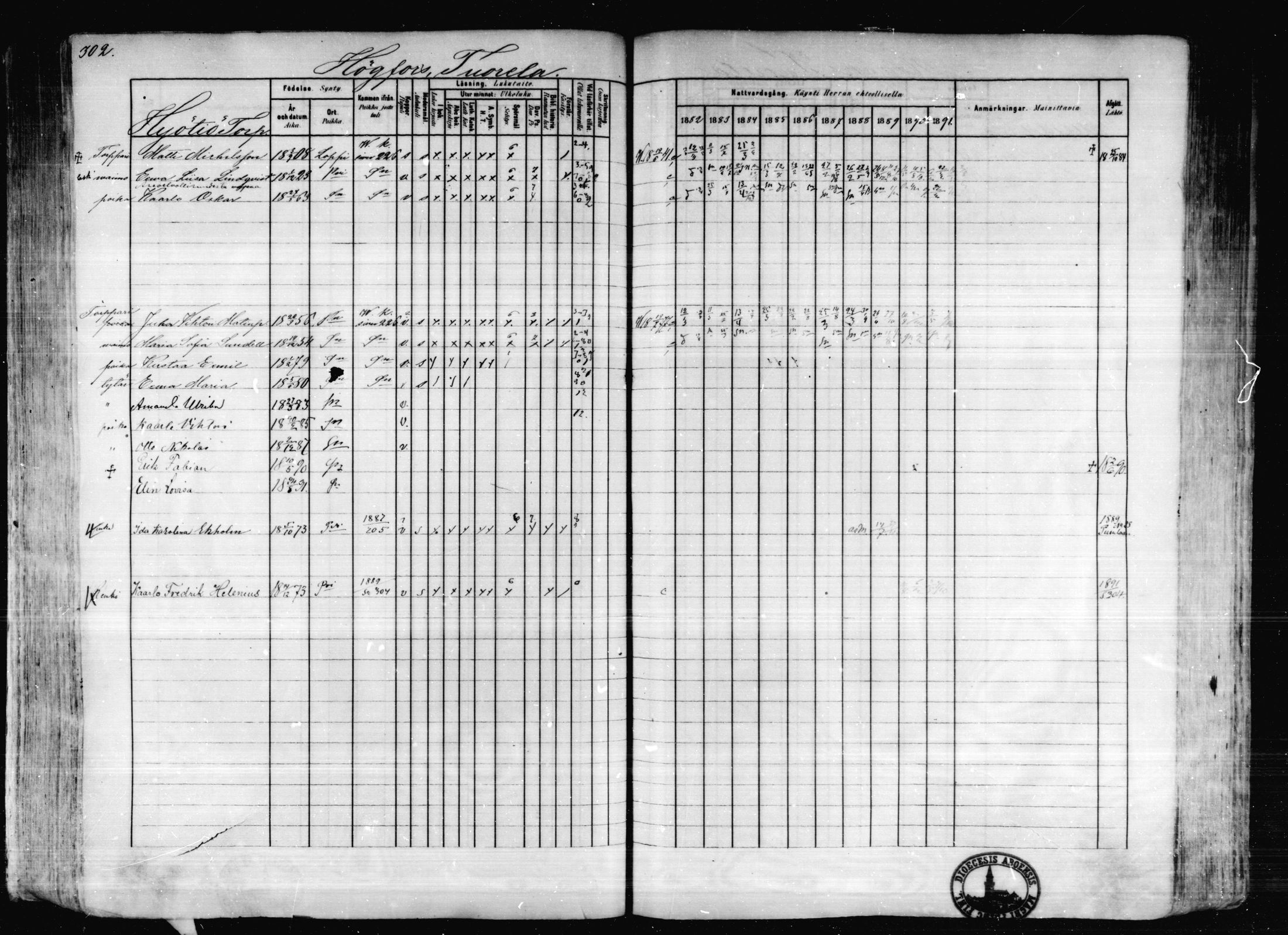 [ ../kirjat/Kirkonkirjat/karkkila/rippikirja_1882-1891_mko119-136/kuvat/267.jpg ]
