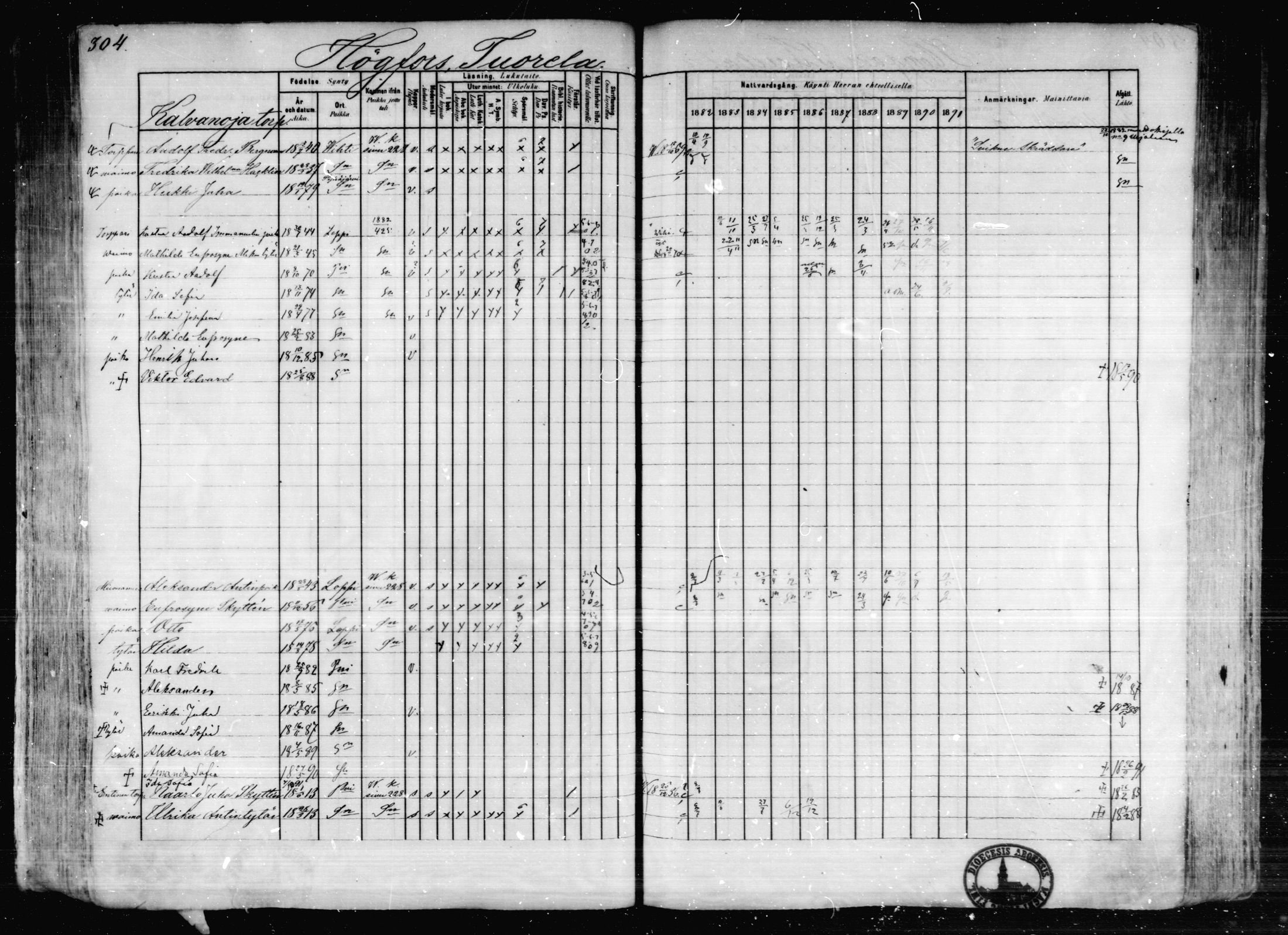 [ ../kirjat/Kirkonkirjat/karkkila/rippikirja_1882-1891_mko119-136/kuvat/269.jpg ]