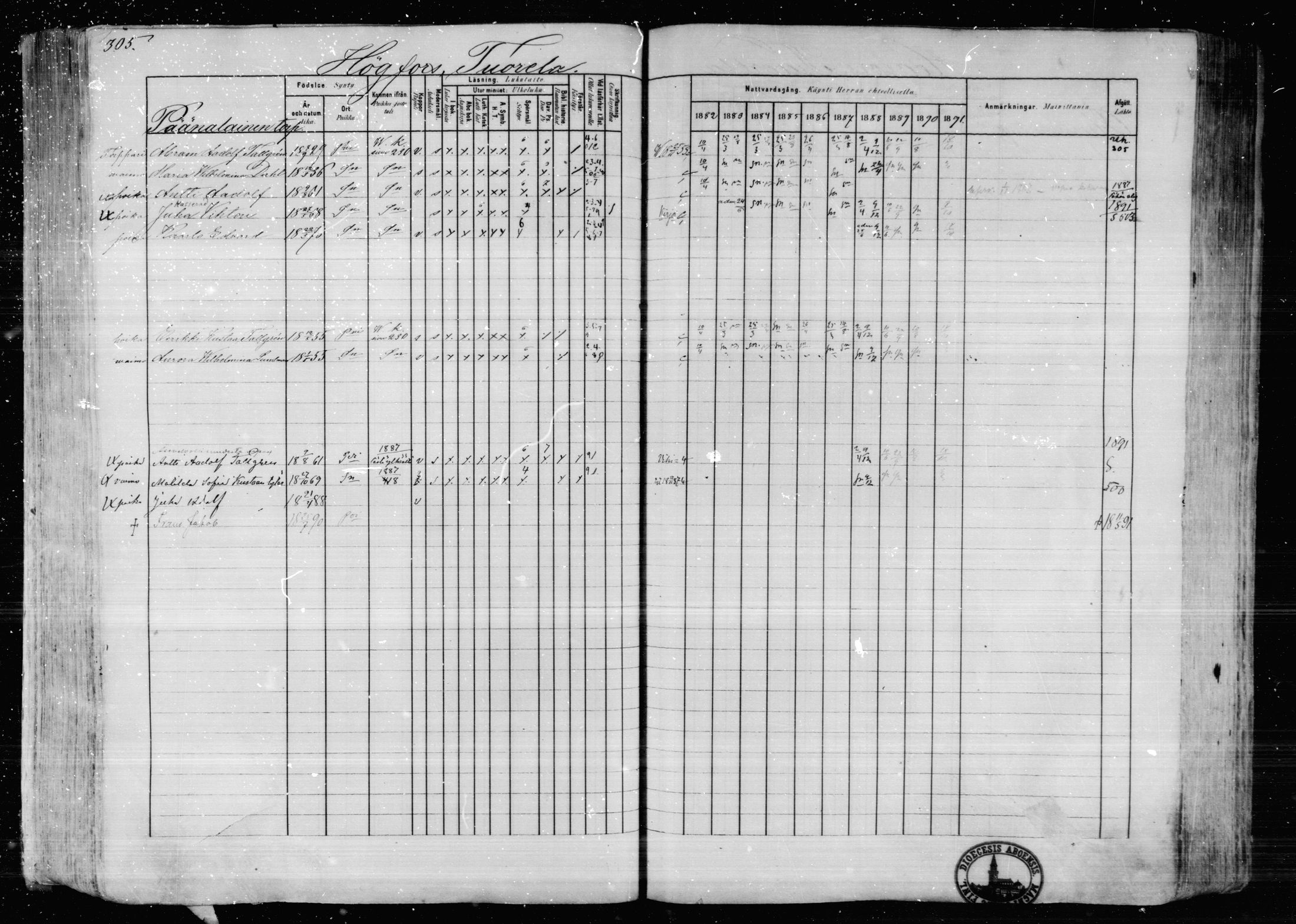 [ ../kirjat/Kirkonkirjat/karkkila/rippikirja_1882-1891_mko119-136/kuvat/271.jpg ]