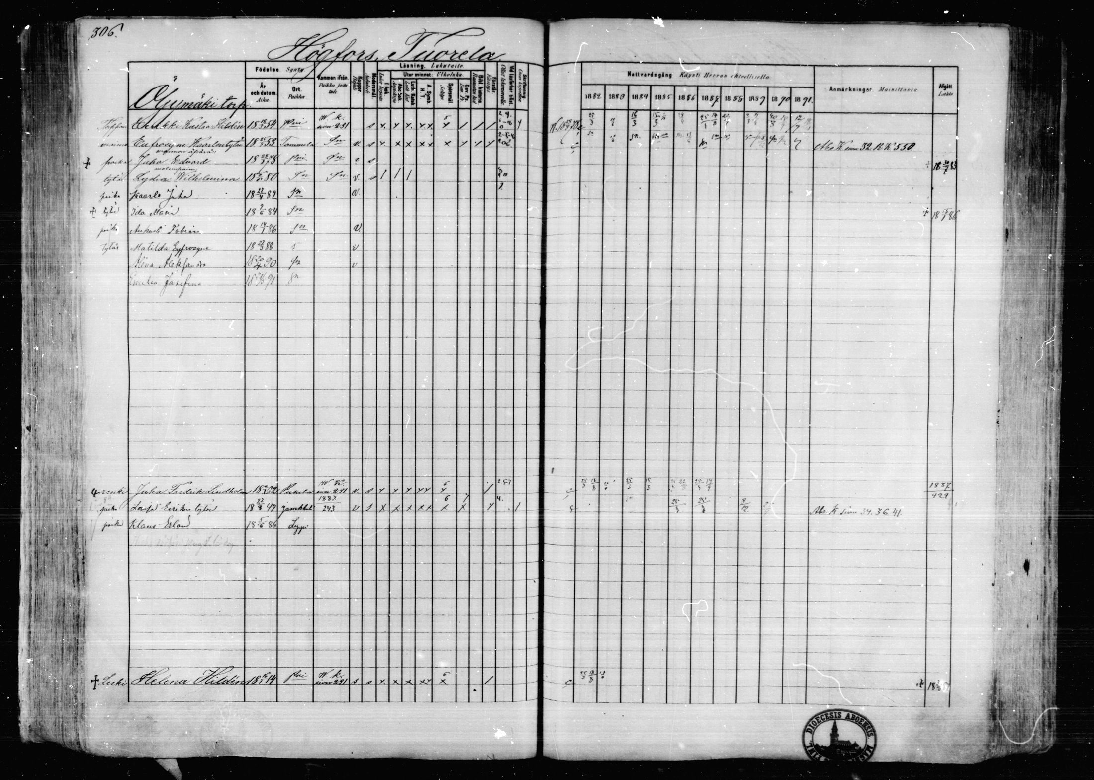 [ ../kirjat/Kirkonkirjat/karkkila/rippikirja_1882-1891_mko119-136/kuvat/272.jpg ]