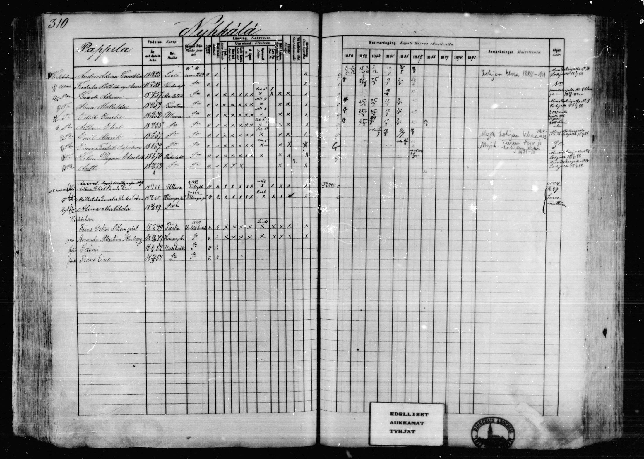 [ ../kirjat/Kirkonkirjat/karkkila/rippikirja_1882-1891_mko119-136/kuvat/274.jpg ]