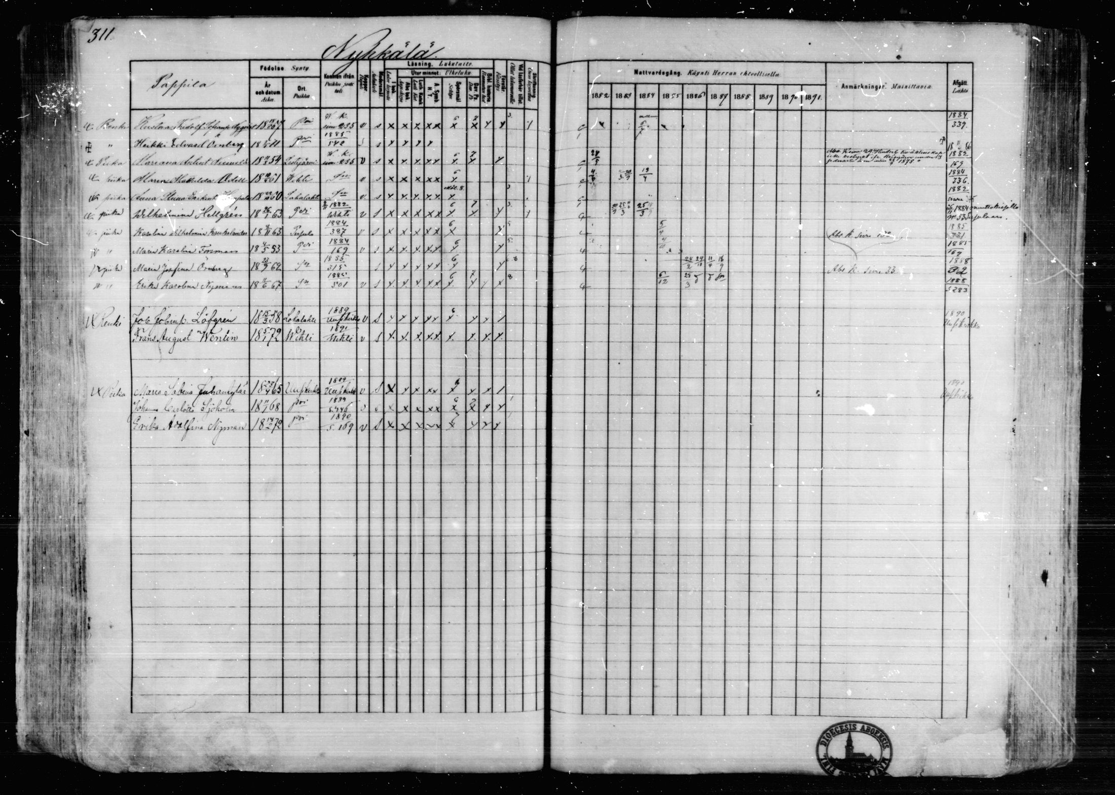[ ../kirjat/Kirkonkirjat/karkkila/rippikirja_1882-1891_mko119-136/kuvat/275.jpg ]