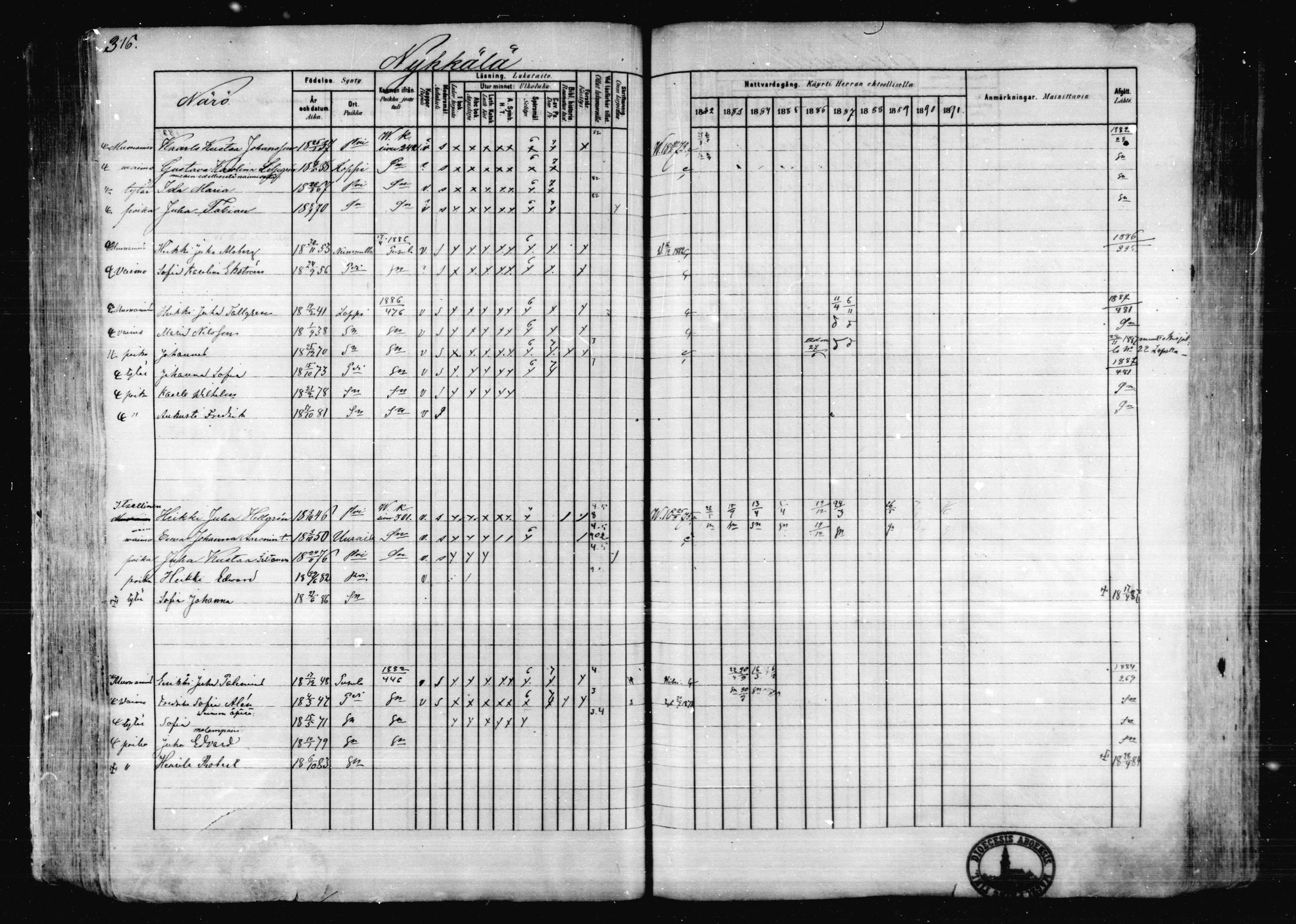[ ../kirjat/Kirkonkirjat/karkkila/rippikirja_1882-1891_mko119-136/kuvat/279.jpg ]