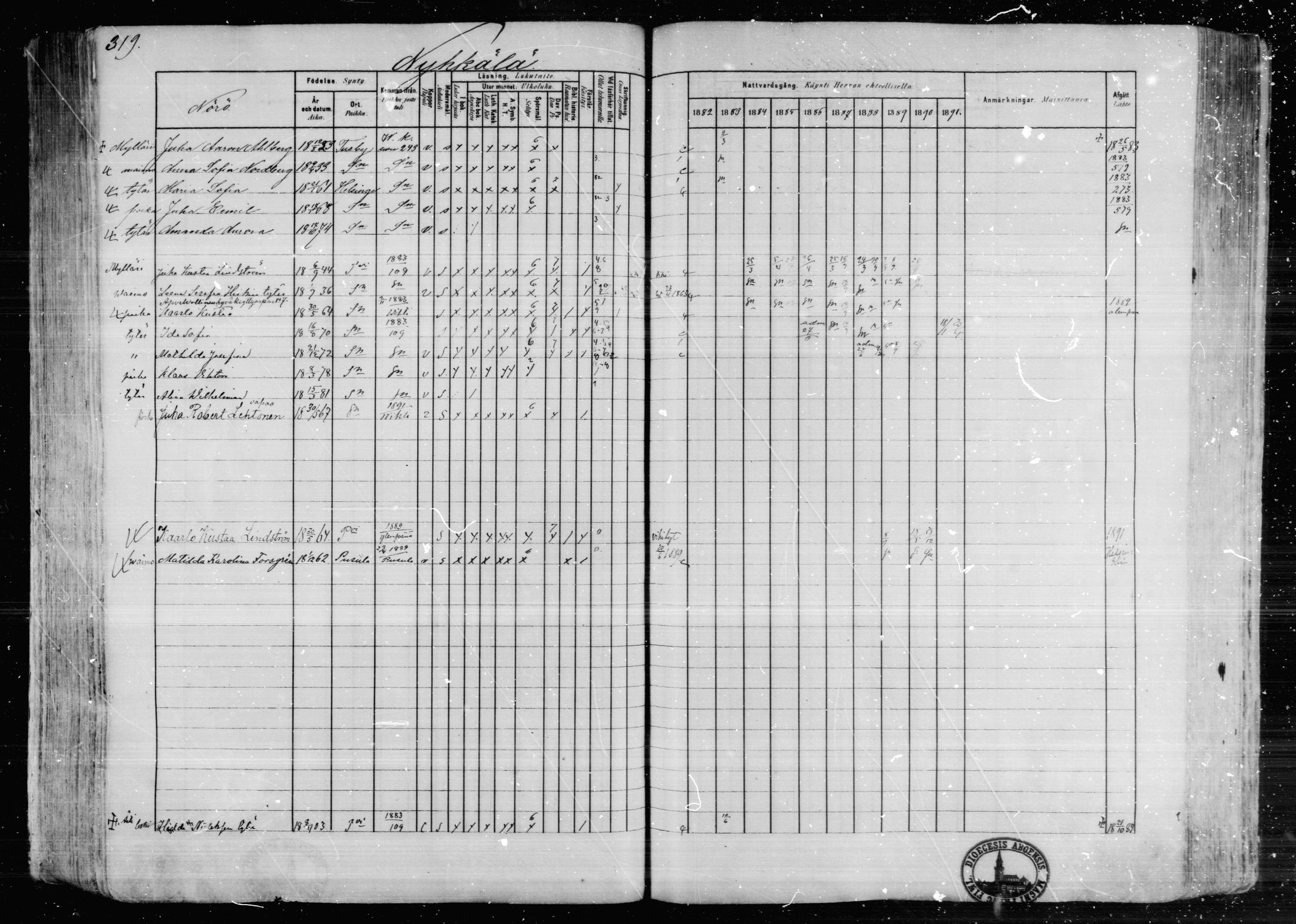 [ ../kirjat/Kirkonkirjat/karkkila/rippikirja_1882-1891_mko119-136/kuvat/282.jpg ]