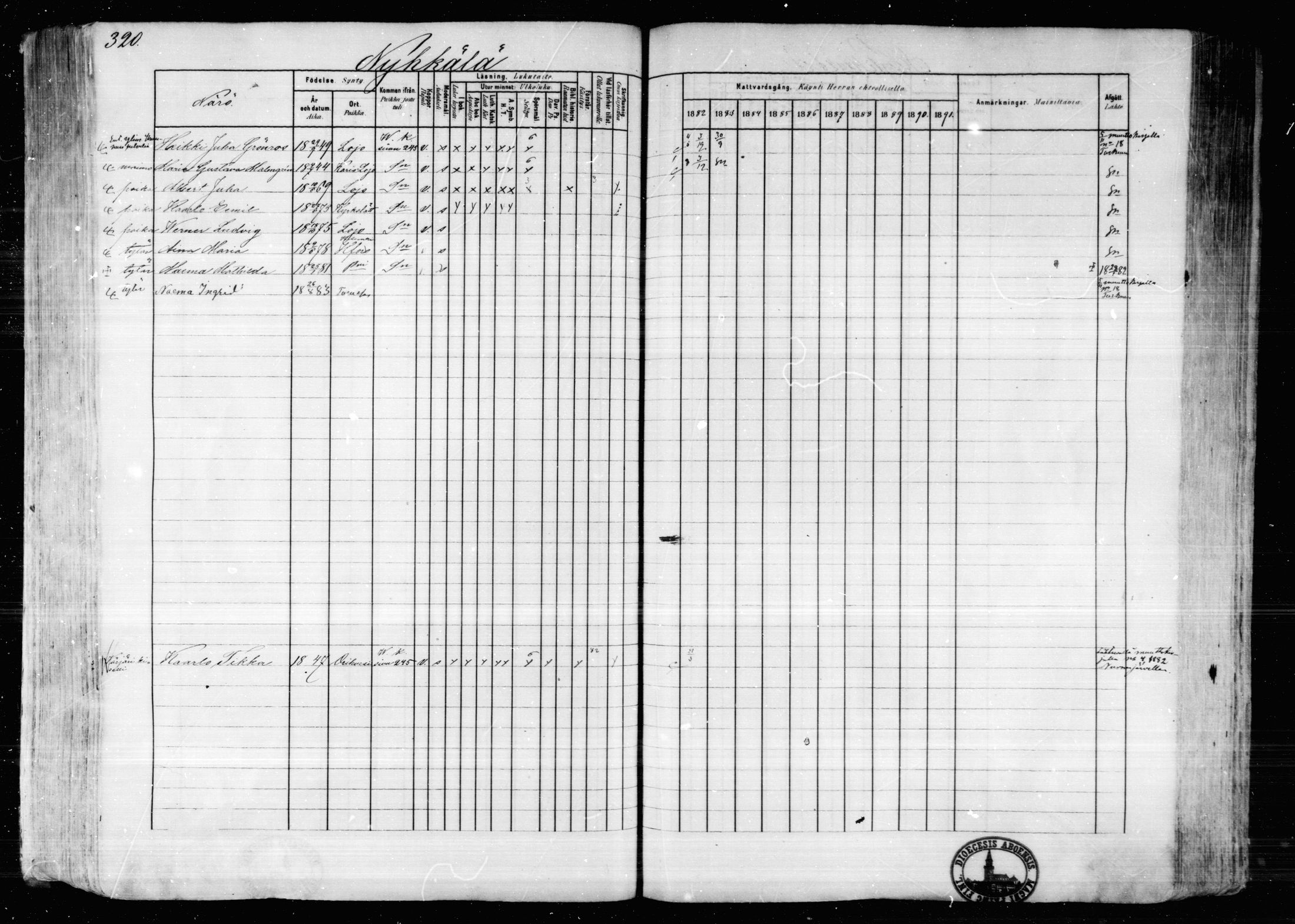 [ ../kirjat/Kirkonkirjat/karkkila/rippikirja_1882-1891_mko119-136/kuvat/283.jpg ]