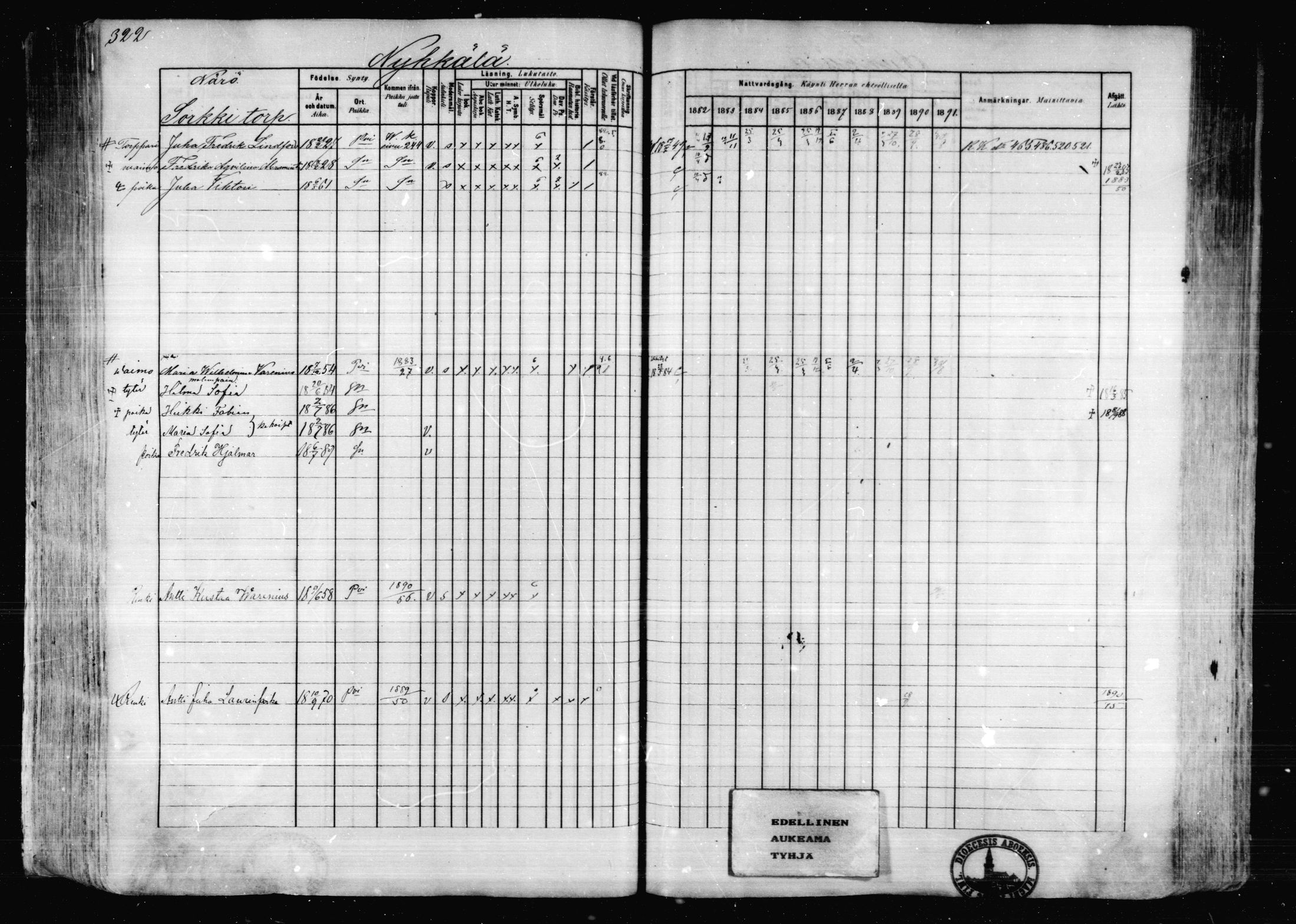 [ ../kirjat/Kirkonkirjat/karkkila/rippikirja_1882-1891_mko119-136/kuvat/284.jpg ]