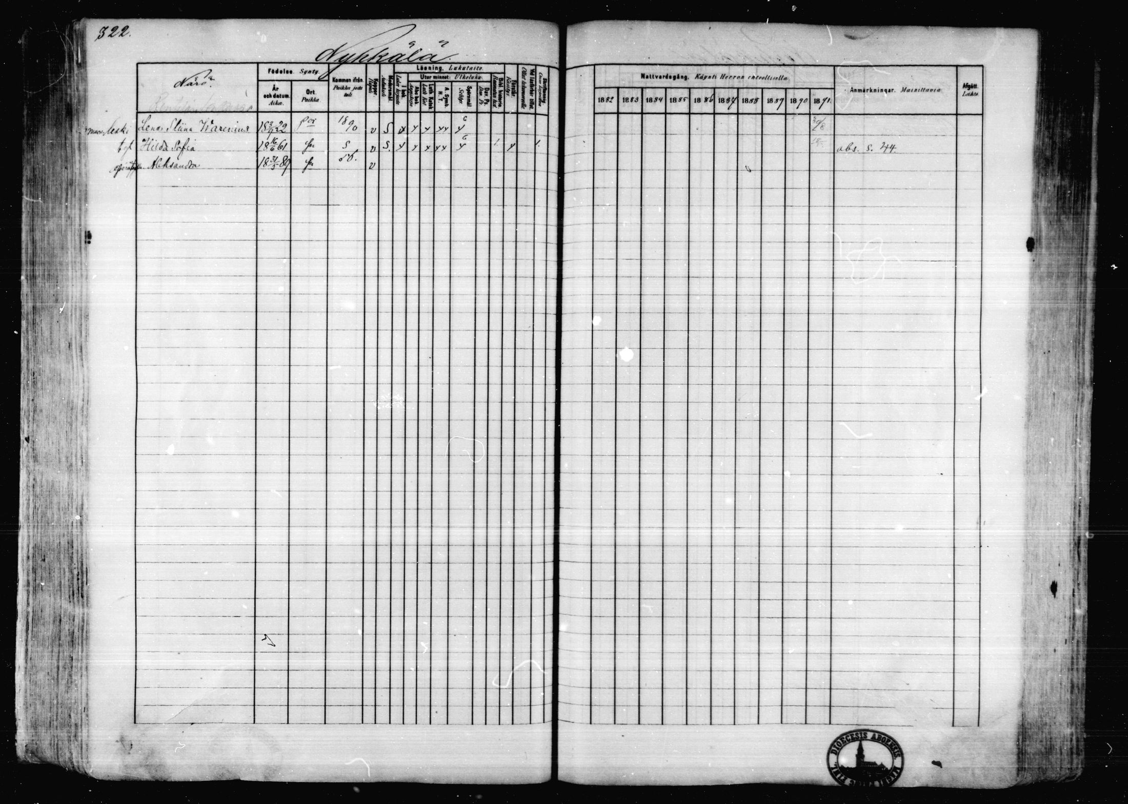 [ ../kirjat/Kirkonkirjat/karkkila/rippikirja_1882-1891_mko119-136/kuvat/285.jpg ]