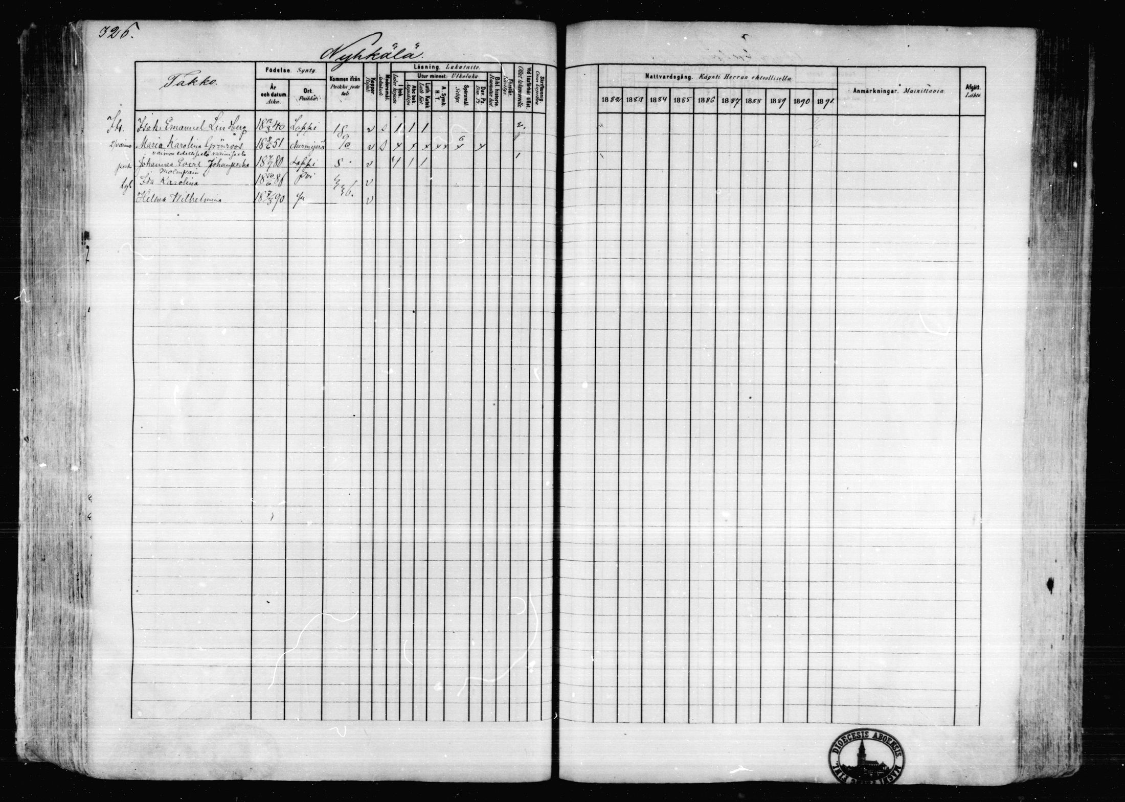 [ ../kirjat/Kirkonkirjat/karkkila/rippikirja_1882-1891_mko119-136/kuvat/290.jpg ]