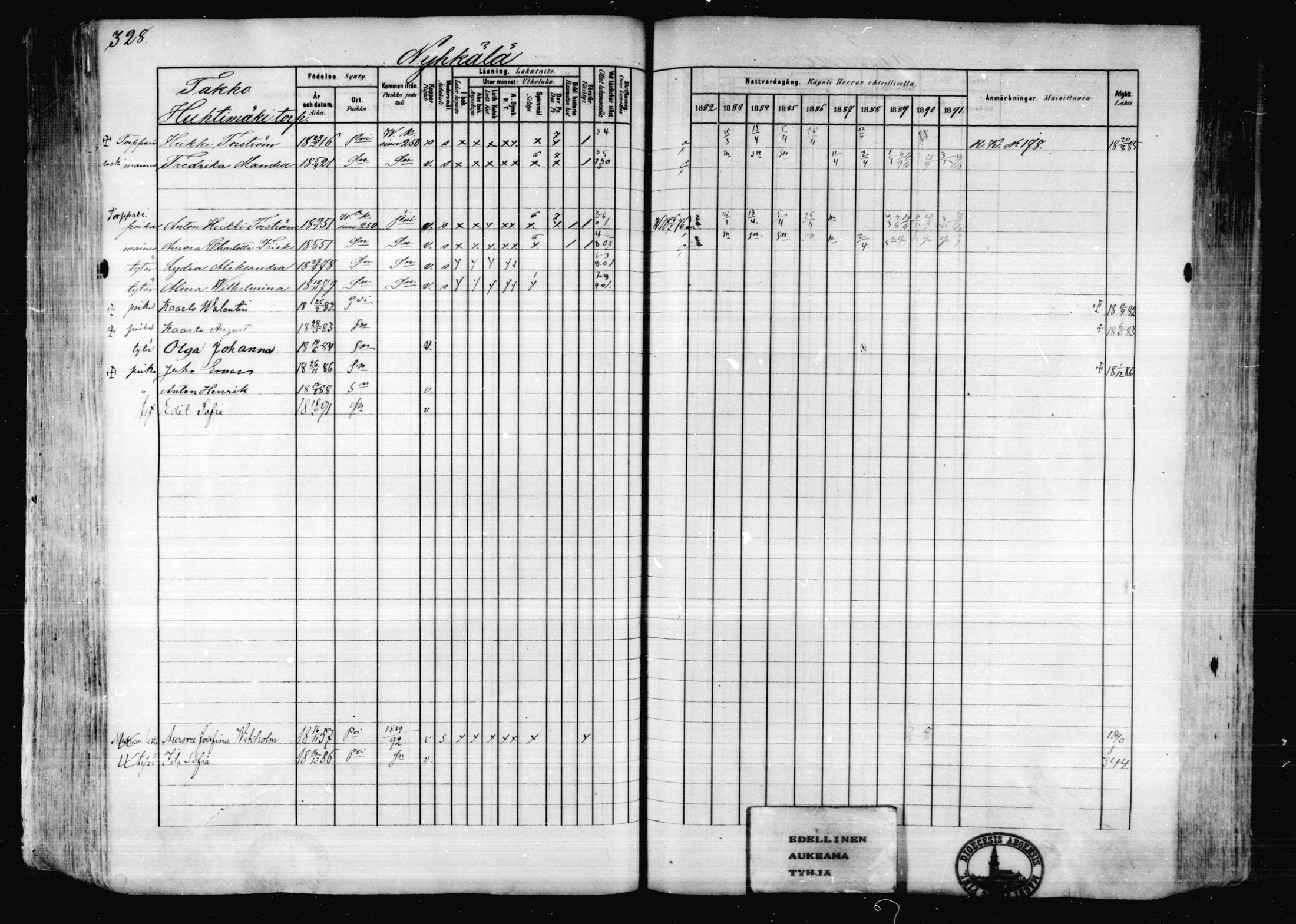 [ ../kirjat/Kirkonkirjat/karkkila/rippikirja_1882-1891_mko119-136/kuvat/291.jpg ]