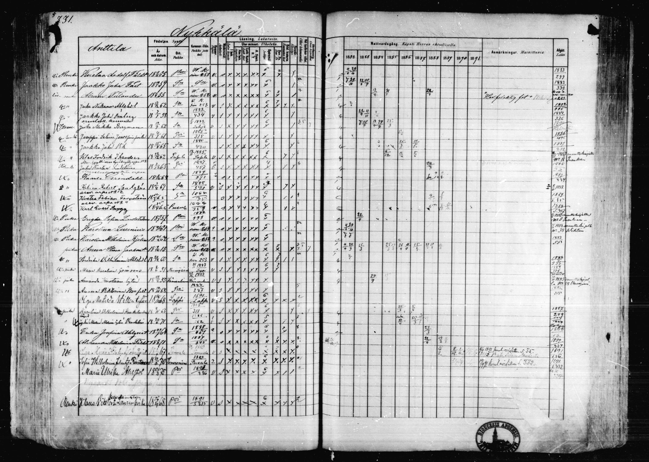 [ ../kirjat/Kirkonkirjat/karkkila/rippikirja_1882-1891_mko119-136/kuvat/293.jpg ]