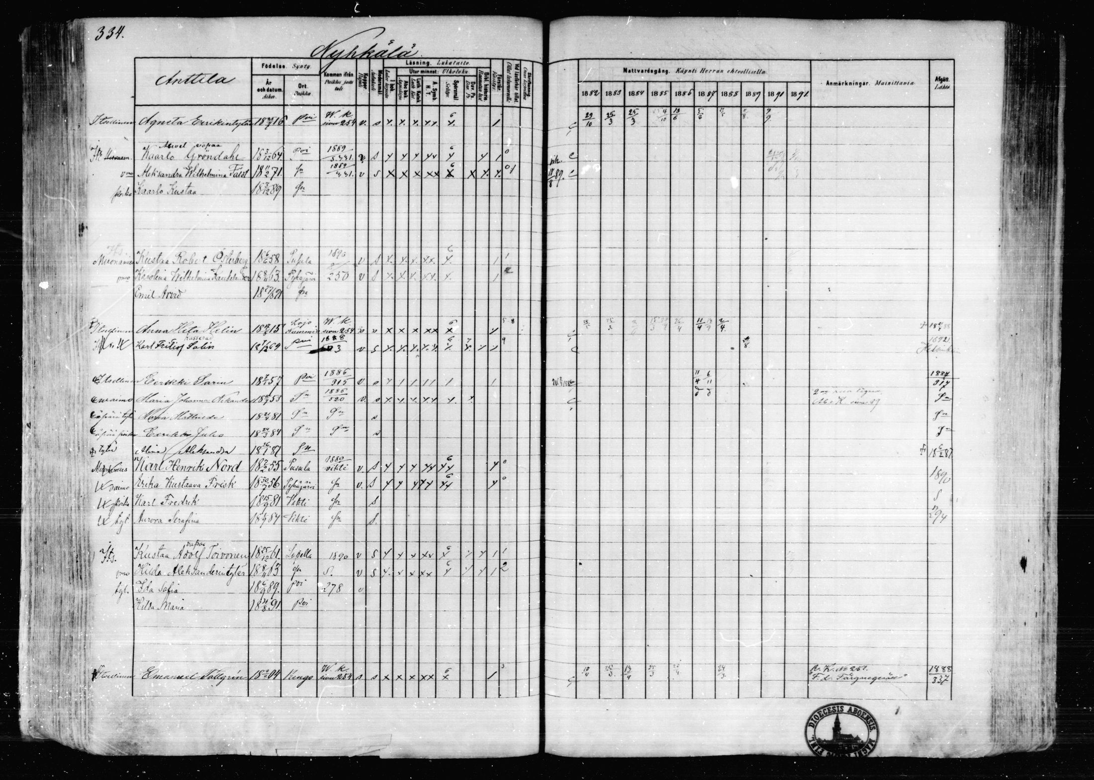 [ ../kirjat/Kirkonkirjat/karkkila/rippikirja_1882-1891_mko119-136/kuvat/296.jpg ]