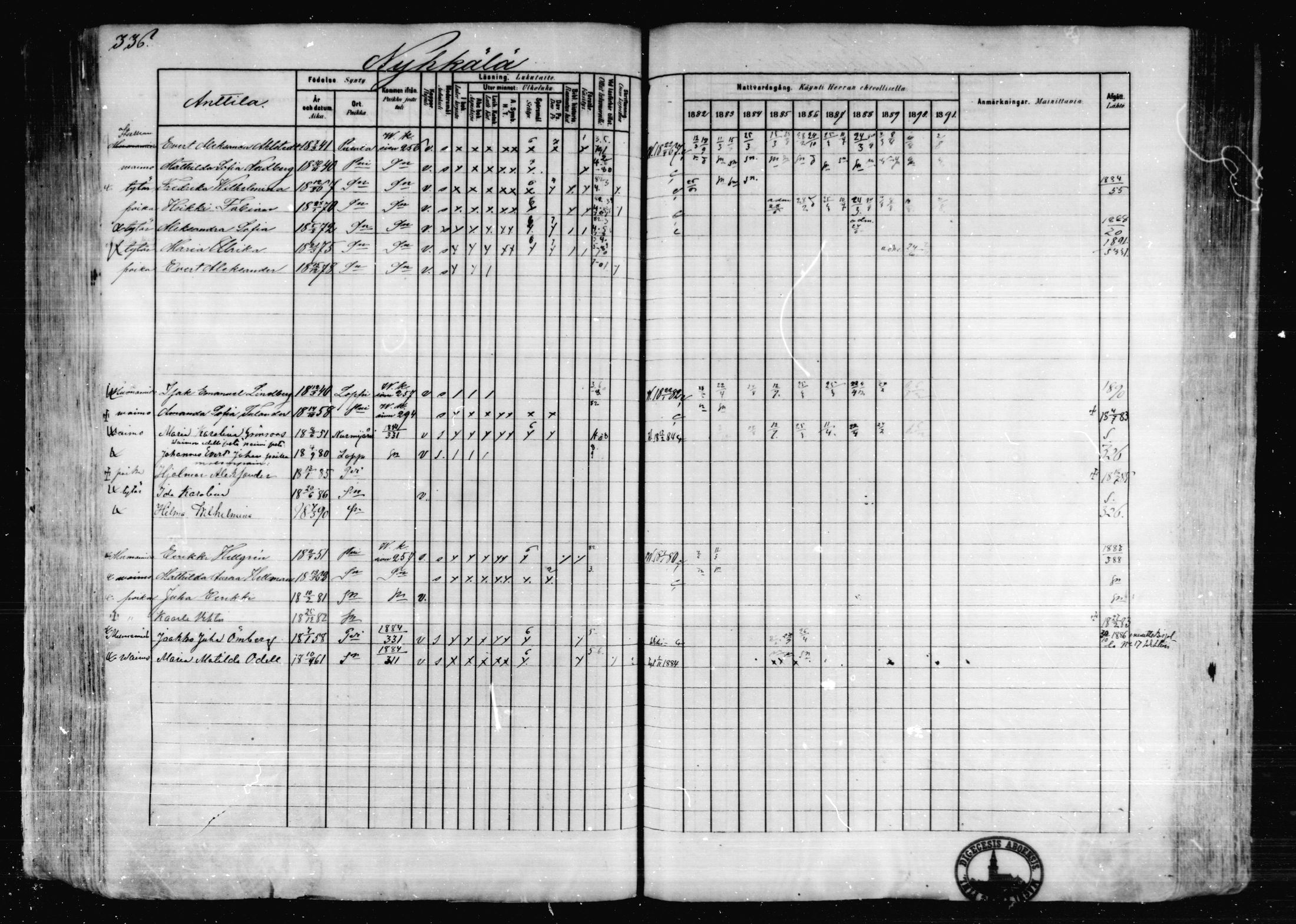 [ ../kirjat/Kirkonkirjat/karkkila/rippikirja_1882-1891_mko119-136/kuvat/298.jpg ]