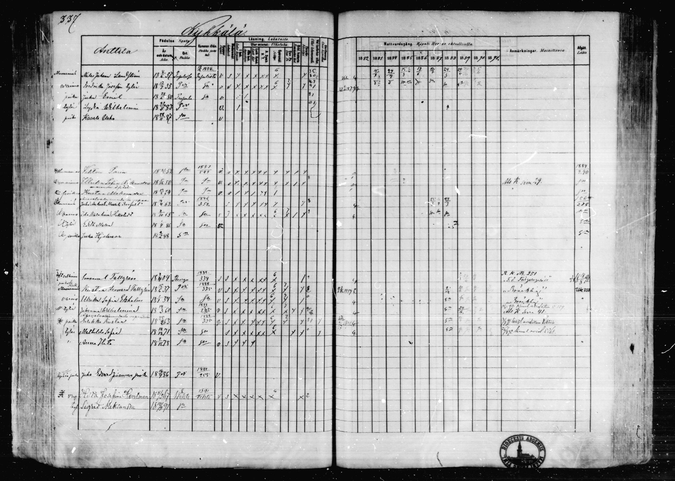 [ ../kirjat/Kirkonkirjat/karkkila/rippikirja_1882-1891_mko119-136/kuvat/299.jpg ]