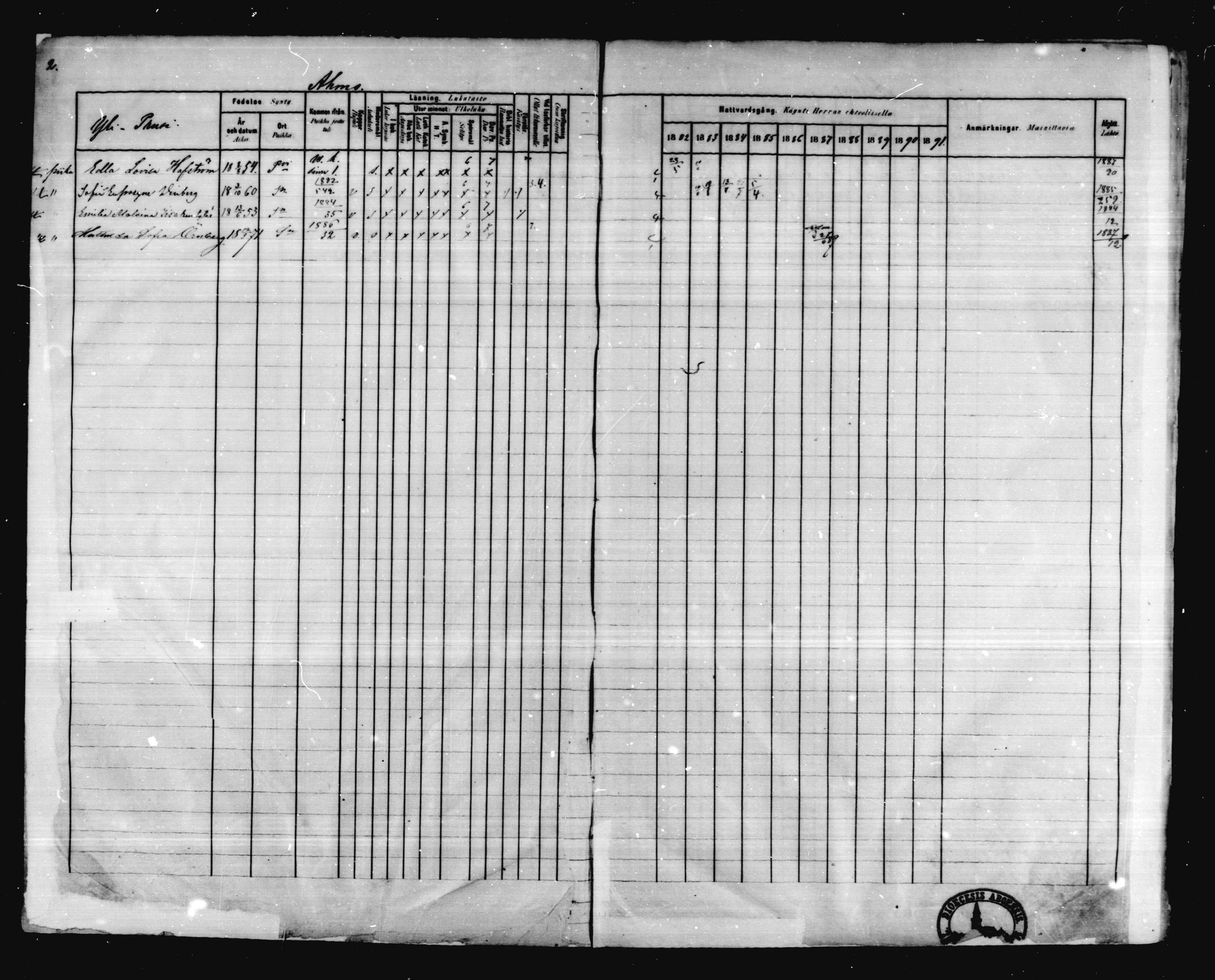 [ ../kirjat/Kirkonkirjat/karkkila/rippikirja_1882-1891_mko119-136/kuvat/3.jpg ]