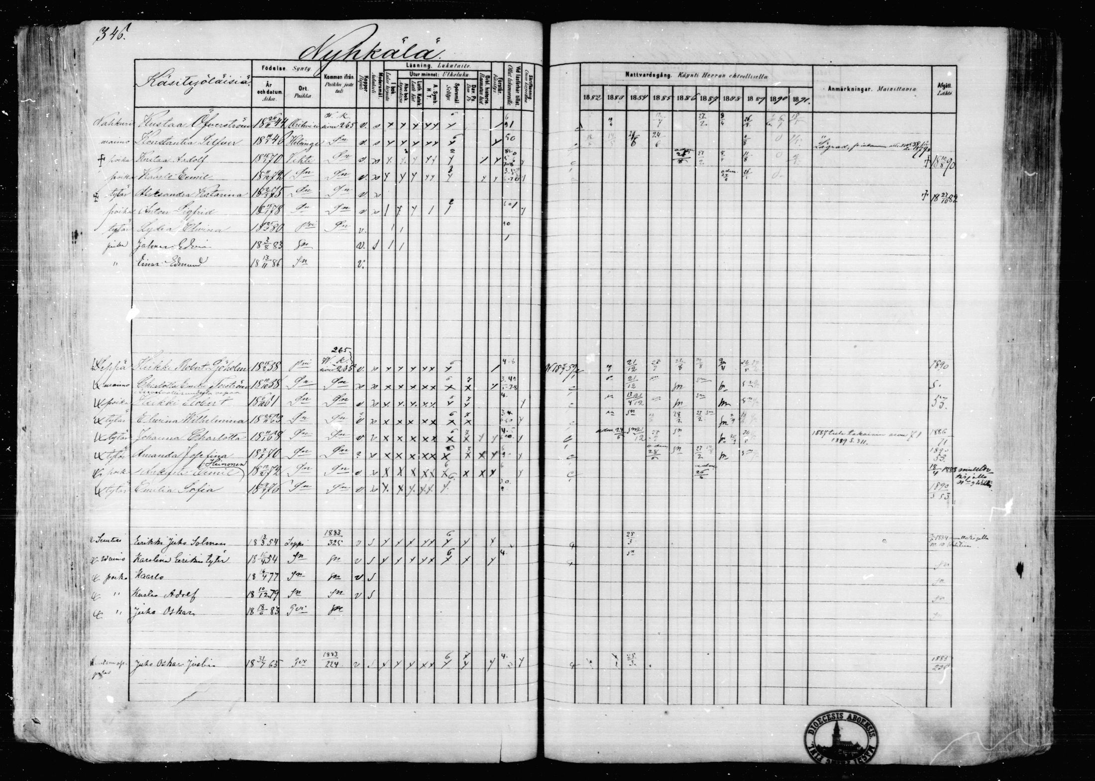 [ ../kirjat/Kirkonkirjat/karkkila/rippikirja_1882-1891_mko119-136/kuvat/307.jpg ]