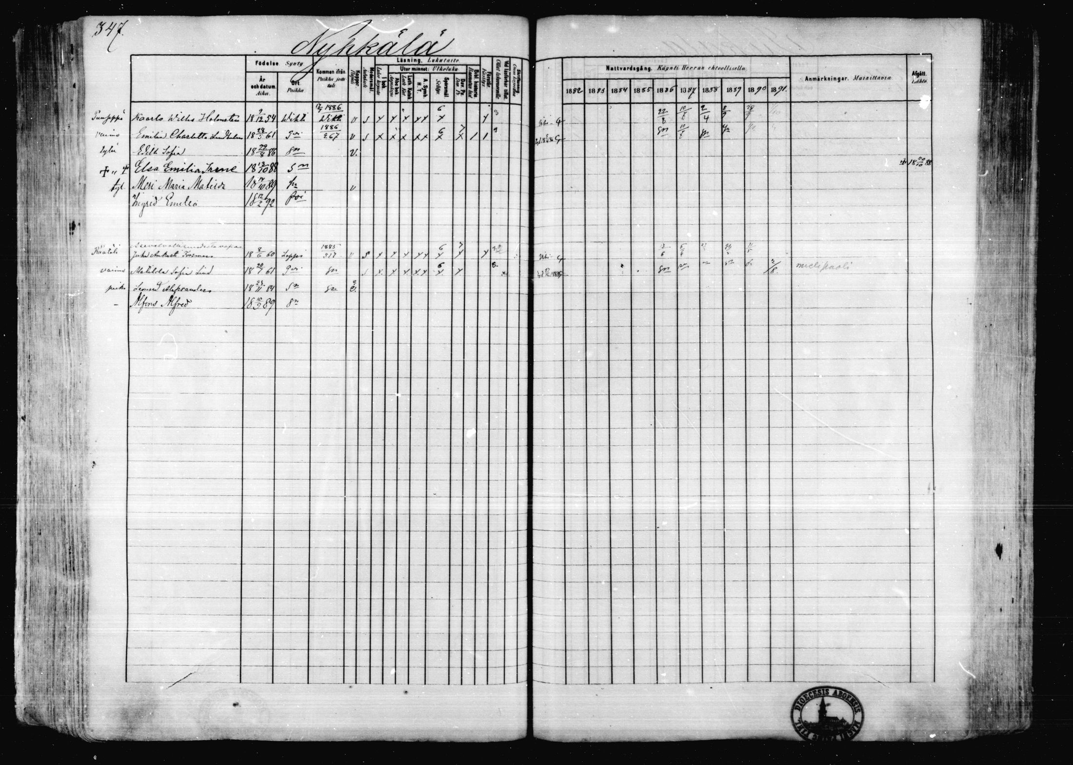 [ ../kirjat/Kirkonkirjat/karkkila/rippikirja_1882-1891_mko119-136/kuvat/308.jpg ]