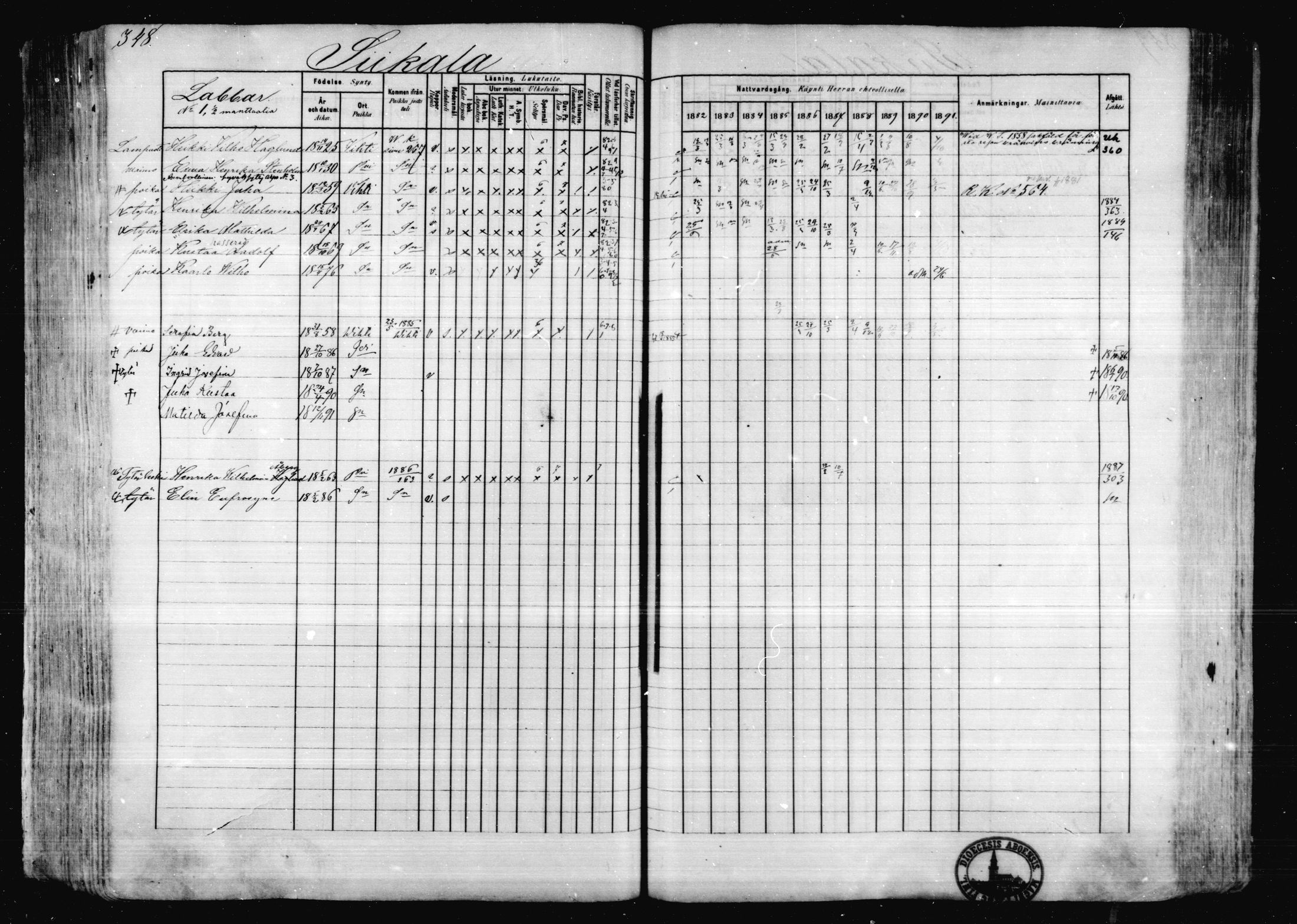 [ ../kirjat/Kirkonkirjat/karkkila/rippikirja_1882-1891_mko119-136/kuvat/309.jpg ]