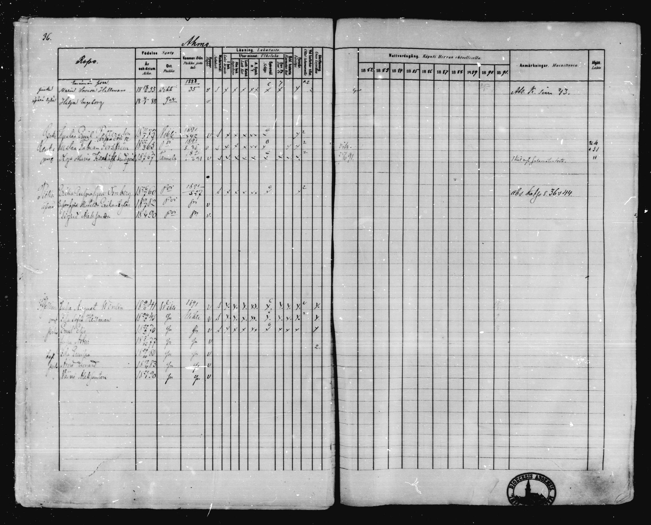 [ ../kirjat/Kirkonkirjat/karkkila/rippikirja_1882-1891_mko119-136/kuvat/31.jpg ]