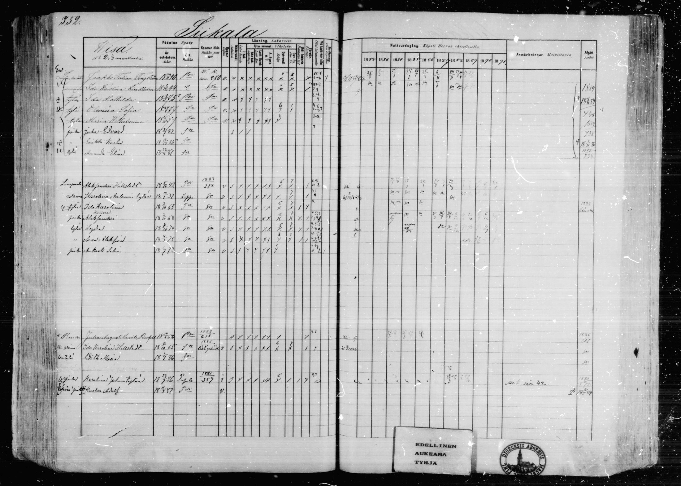 [ ../kirjat/Kirkonkirjat/karkkila/rippikirja_1882-1891_mko119-136/kuvat/312.jpg ]