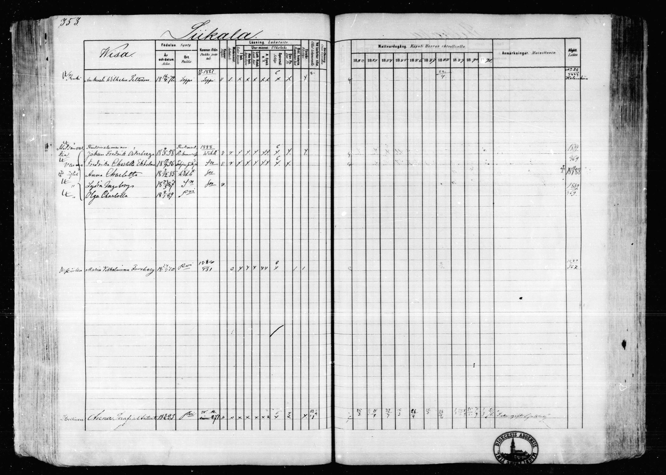 [ ../kirjat/Kirkonkirjat/karkkila/rippikirja_1882-1891_mko119-136/kuvat/313.jpg ]
