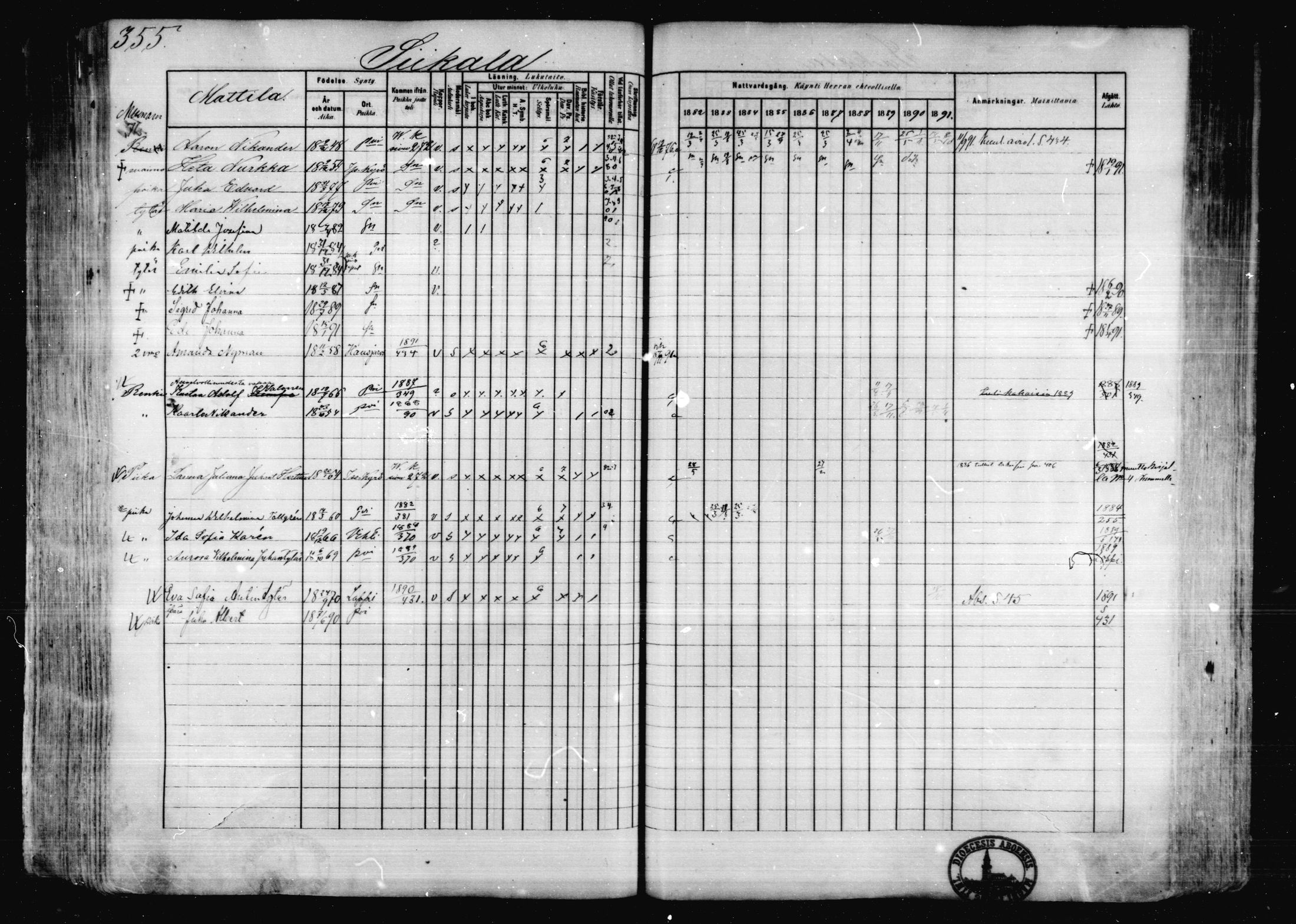 [ ../kirjat/Kirkonkirjat/karkkila/rippikirja_1882-1891_mko119-136/kuvat/315.jpg ]