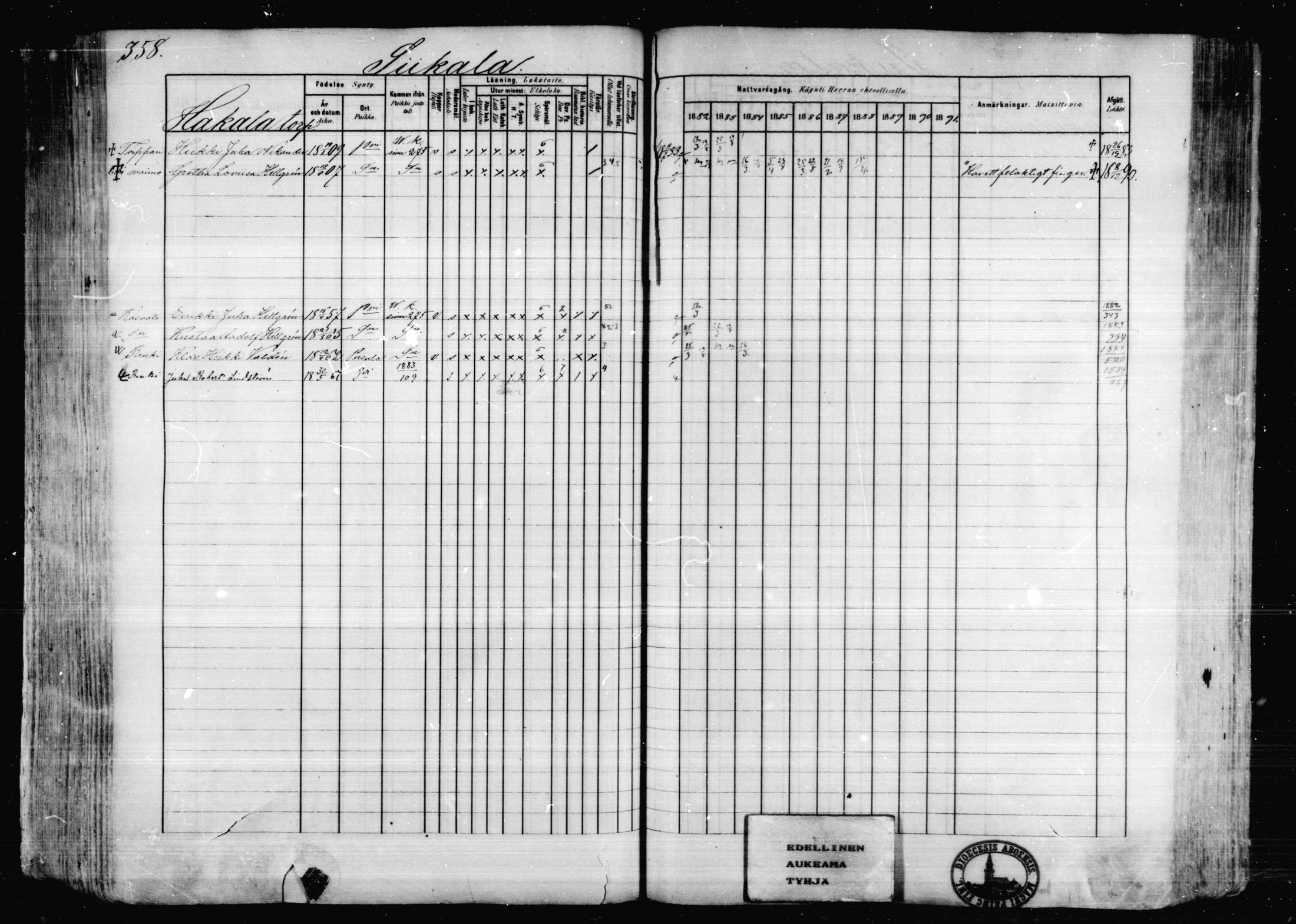 [ ../kirjat/Kirkonkirjat/karkkila/rippikirja_1882-1891_mko119-136/kuvat/317.jpg ]