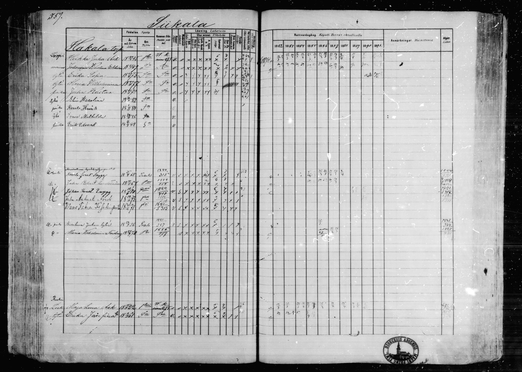 [ ../kirjat/Kirkonkirjat/karkkila/rippikirja_1882-1891_mko119-136/kuvat/318.jpg ]