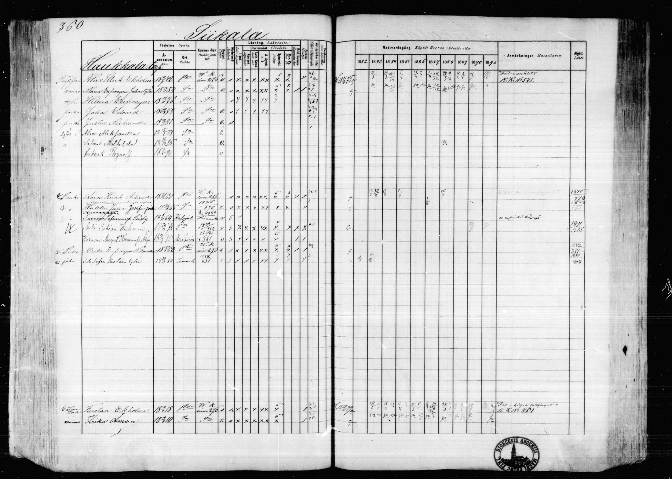 [ ../kirjat/Kirkonkirjat/karkkila/rippikirja_1882-1891_mko119-136/kuvat/319.jpg ]