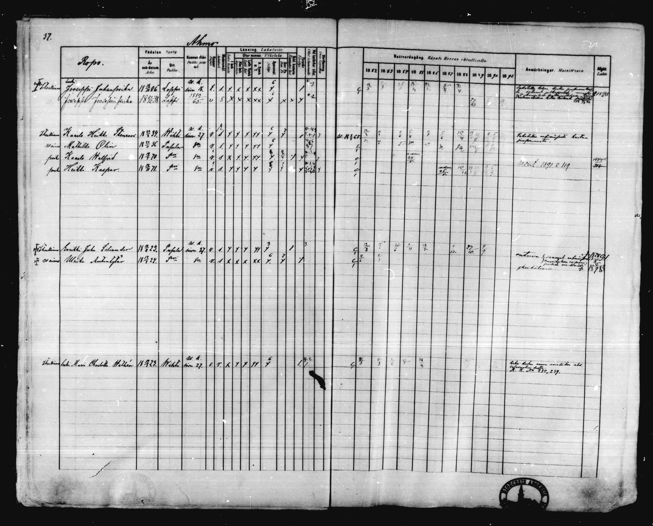 [ ../kirjat/Kirkonkirjat/karkkila/rippikirja_1882-1891_mko119-136/kuvat/32.jpg ]