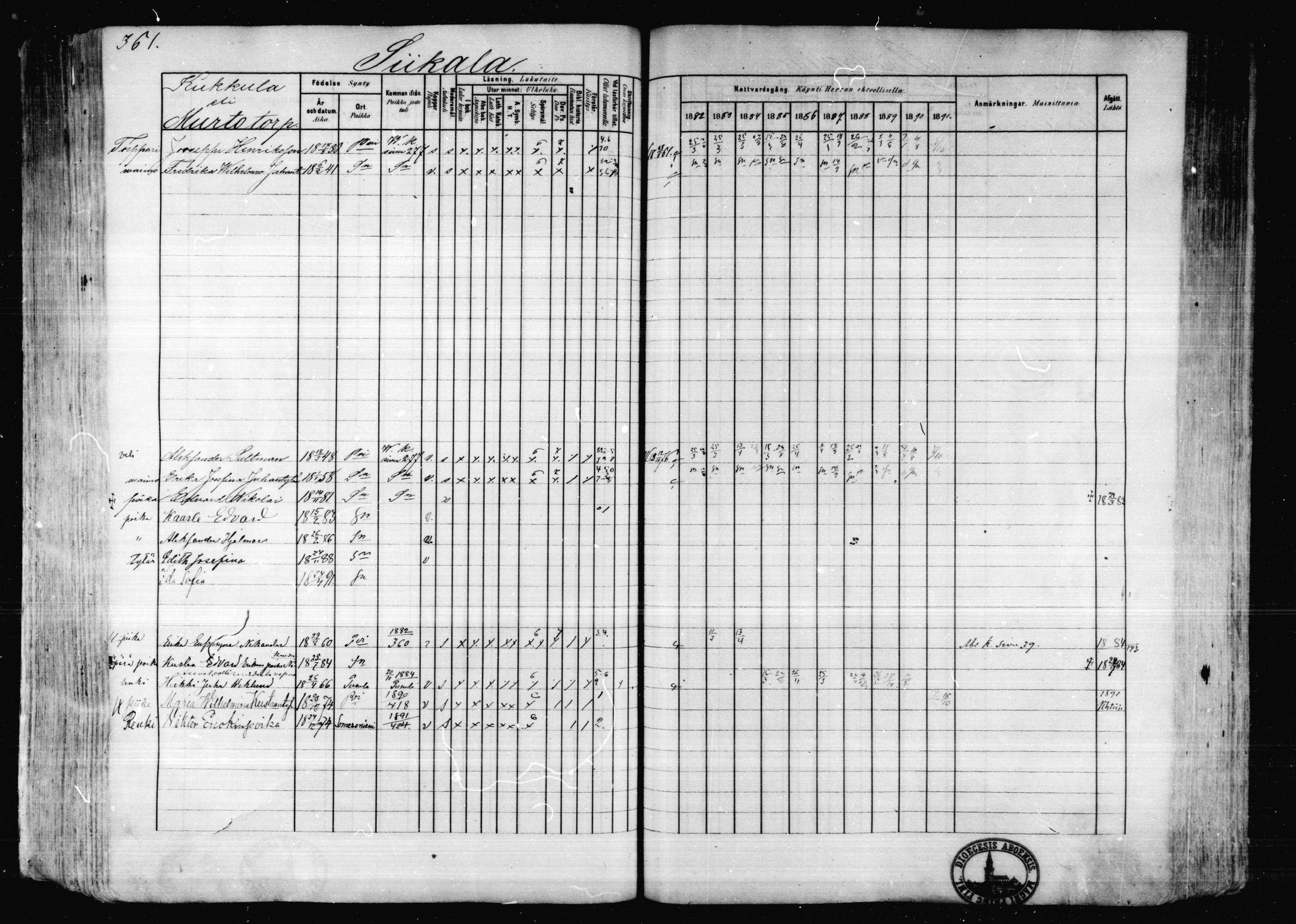 [ ../kirjat/Kirkonkirjat/karkkila/rippikirja_1882-1891_mko119-136/kuvat/320.jpg ]