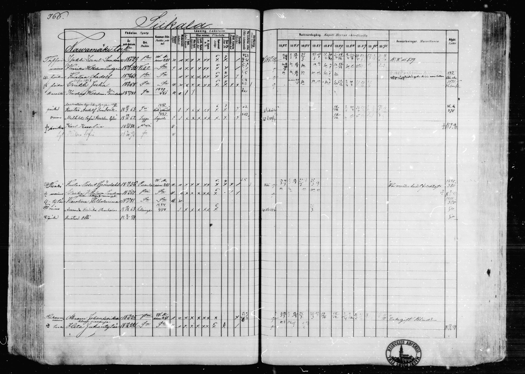 [ ../kirjat/Kirkonkirjat/karkkila/rippikirja_1882-1891_mko119-136/kuvat/324.jpg ]