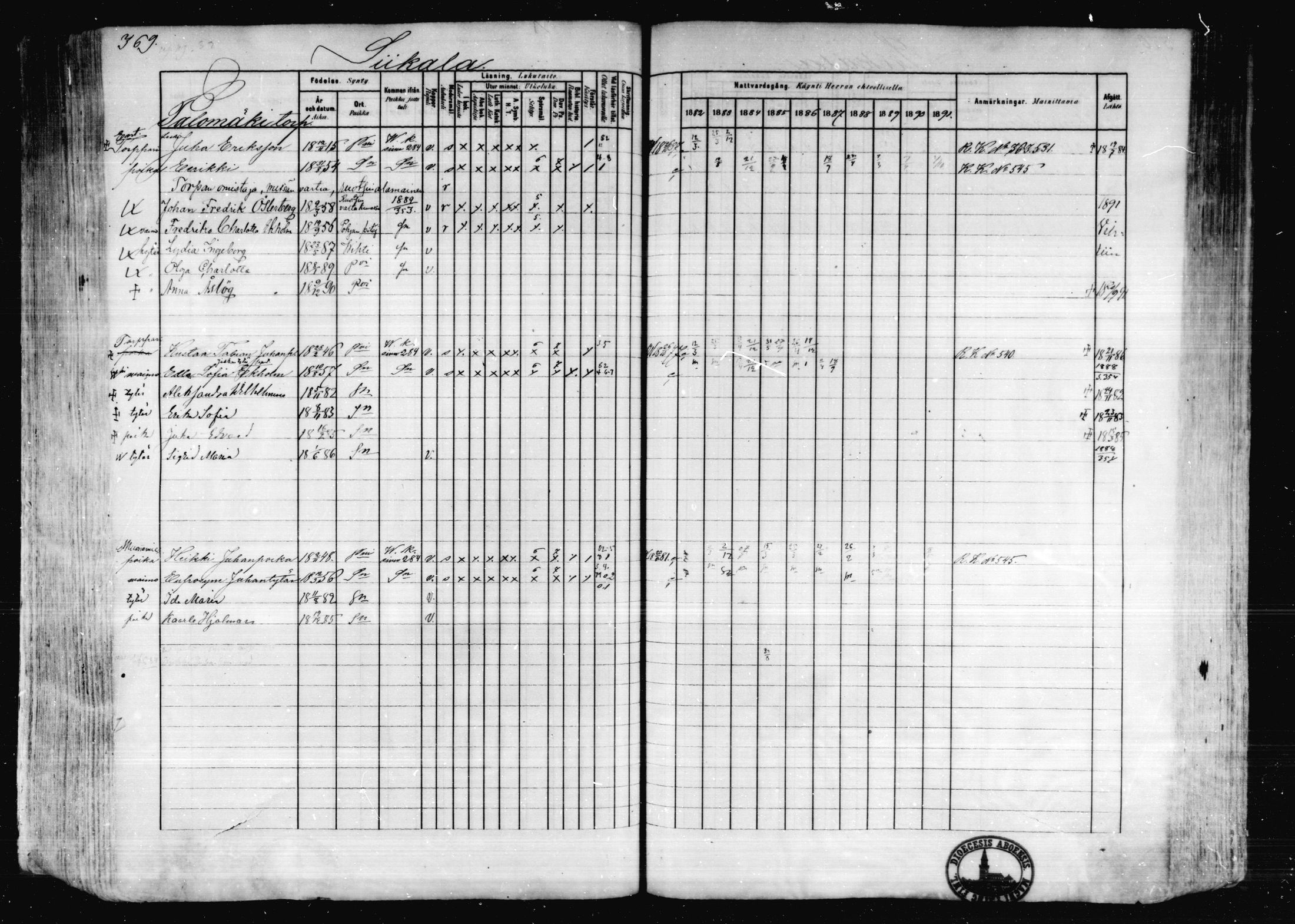[ ../kirjat/Kirkonkirjat/karkkila/rippikirja_1882-1891_mko119-136/kuvat/327.jpg ]