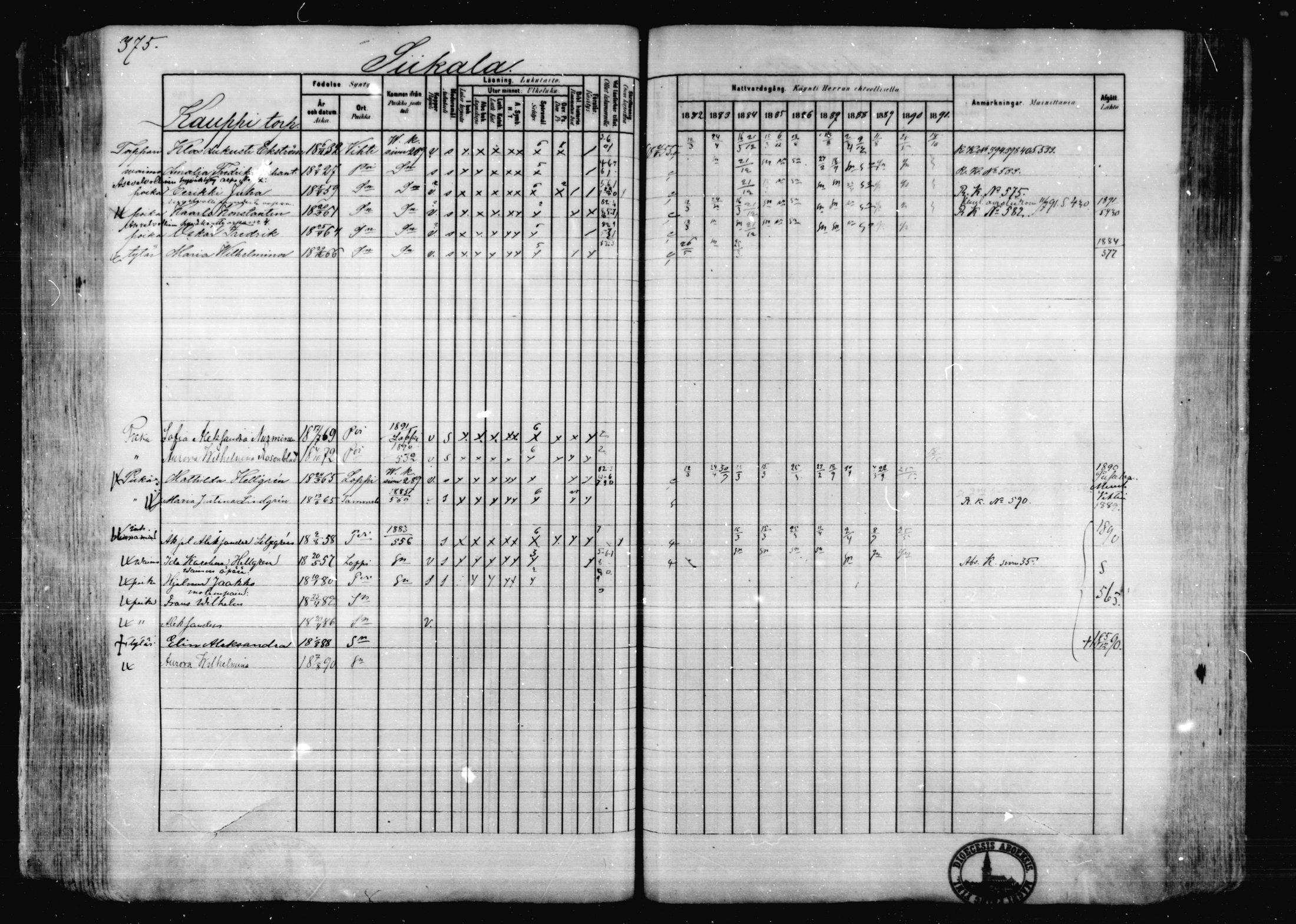 [ ../kirjat/Kirkonkirjat/karkkila/rippikirja_1882-1891_mko119-136/kuvat/333.jpg ]