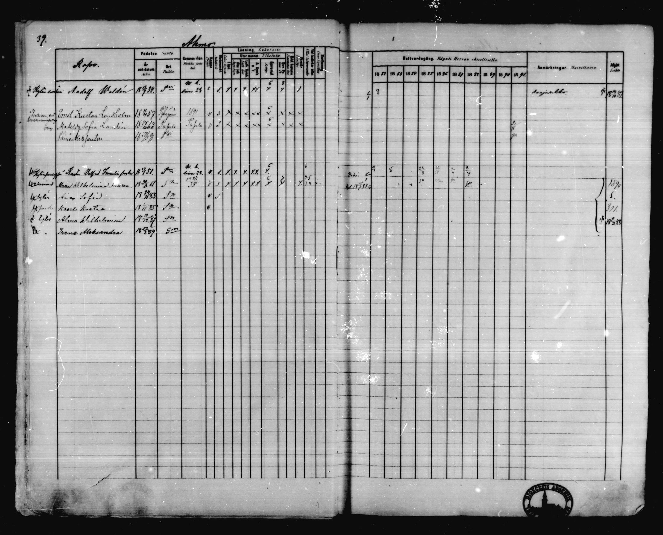 [ ../kirjat/Kirkonkirjat/karkkila/rippikirja_1882-1891_mko119-136/kuvat/34.jpg ]