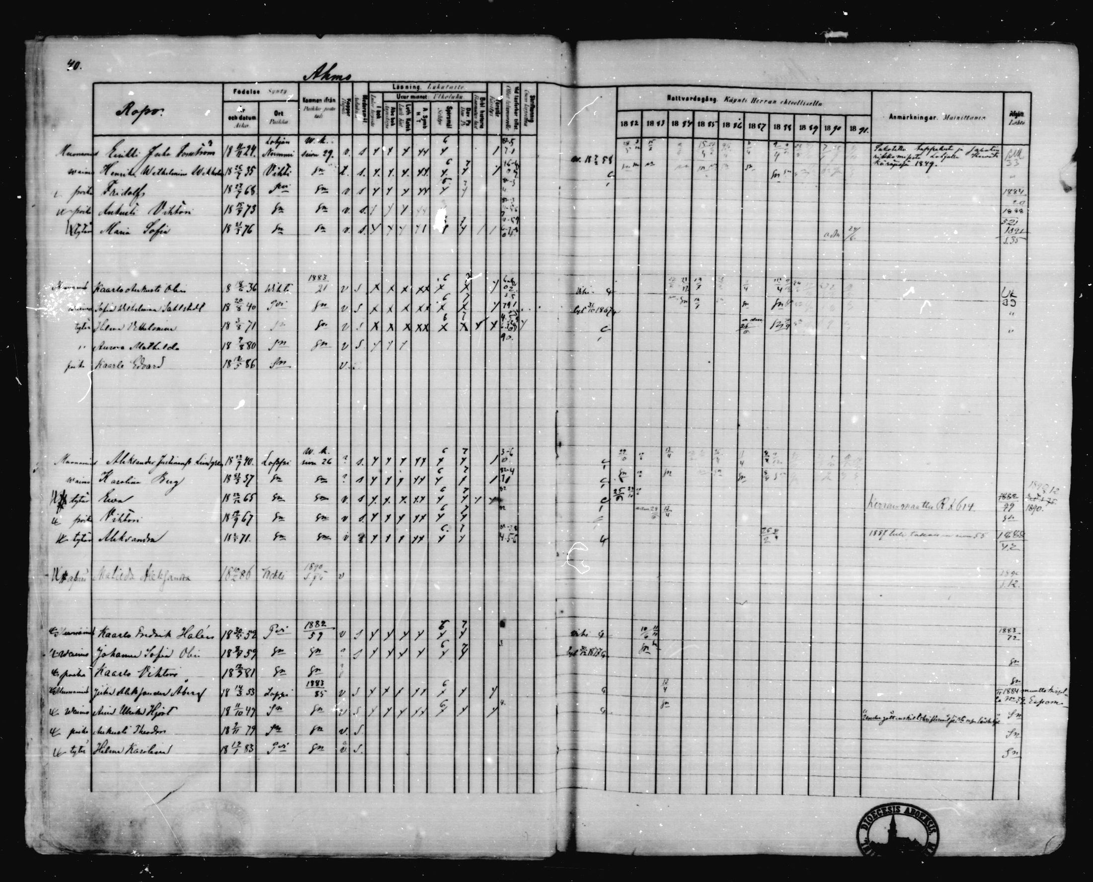 [ ../kirjat/Kirkonkirjat/karkkila/rippikirja_1882-1891_mko119-136/kuvat/35.jpg ]
